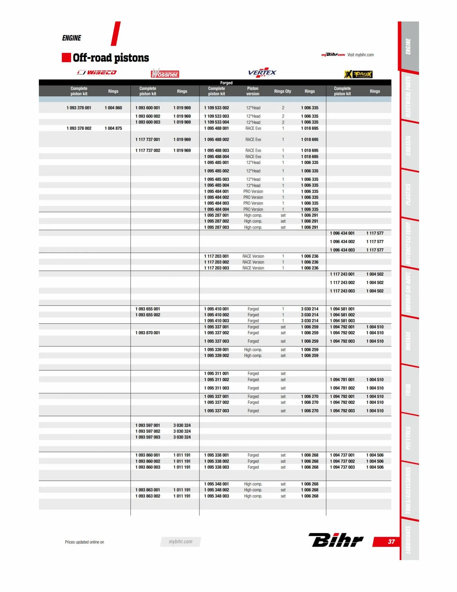 Catalogue Catalogue OFF ROAD 2023 BIHR, page 00039