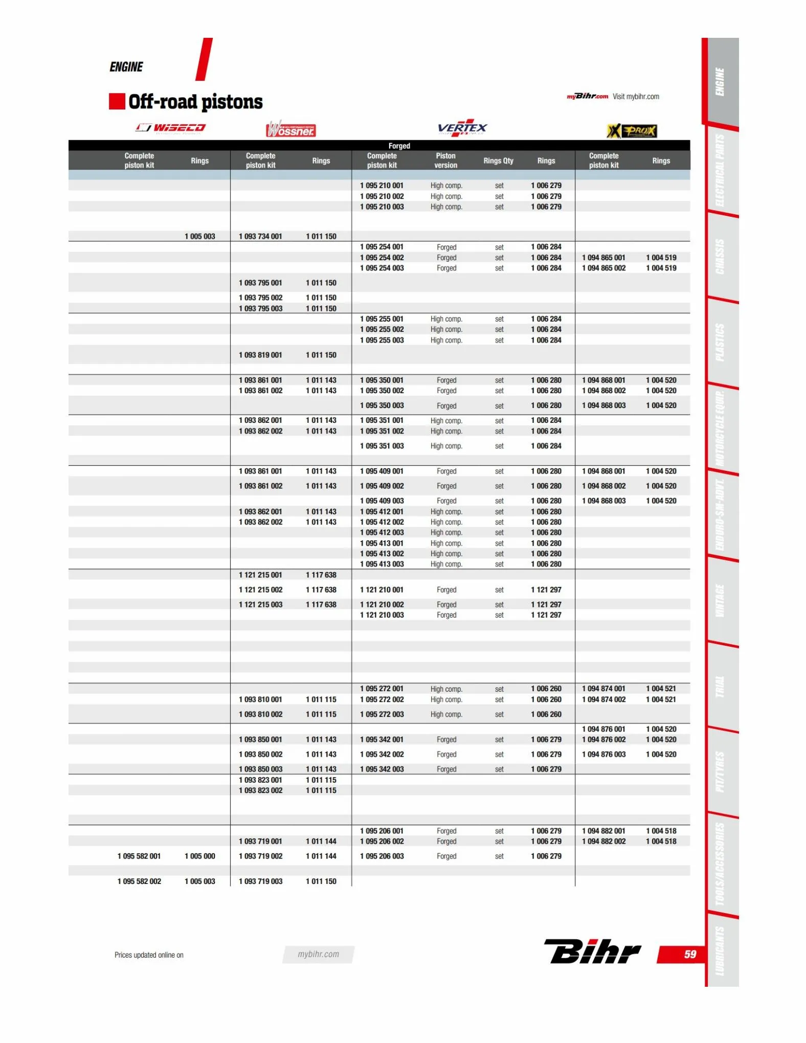 Catalogue Catalogue OFF ROAD 2023 BIHR, page 00061