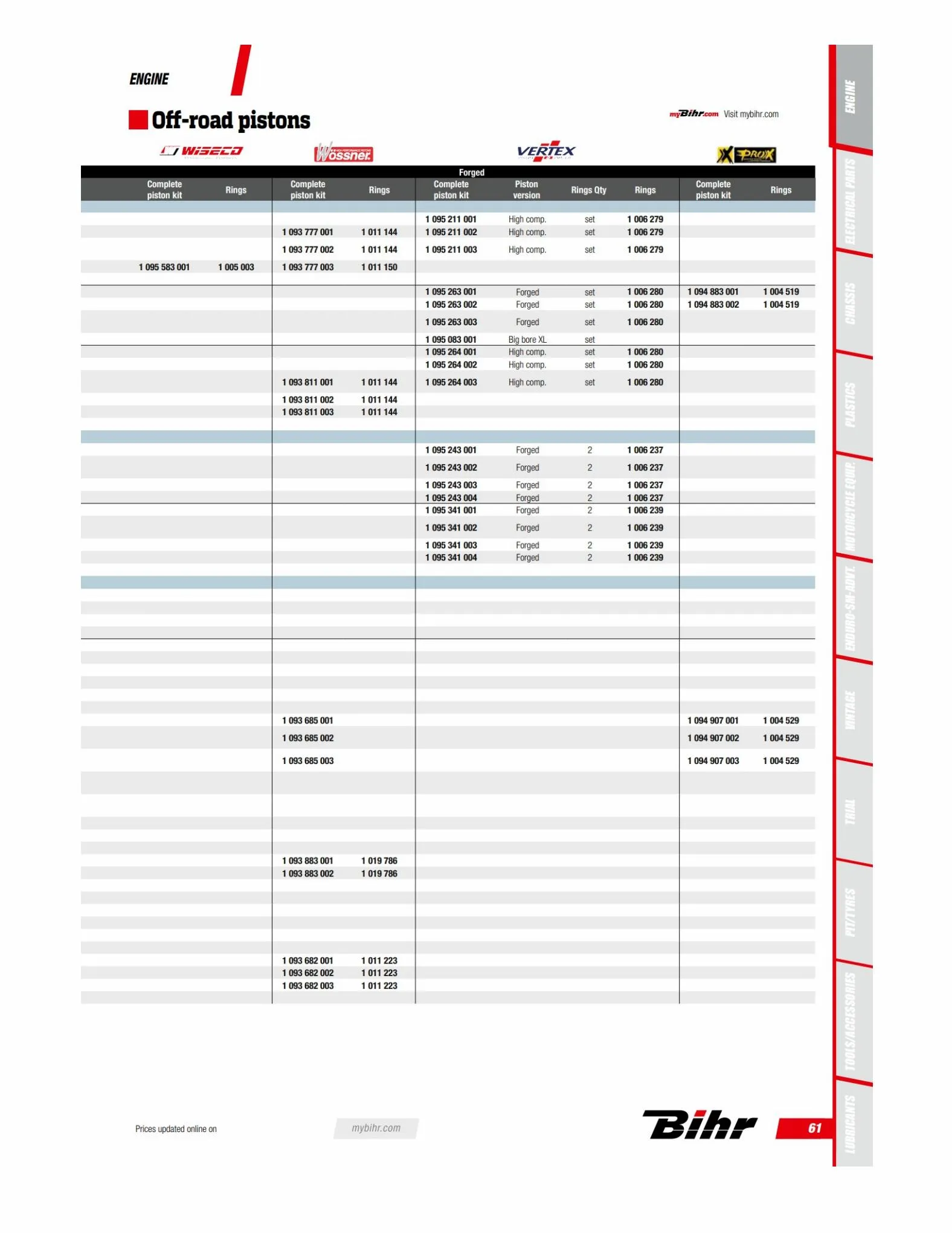 Catalogue Catalogue OFF ROAD 2023 BIHR, page 00063