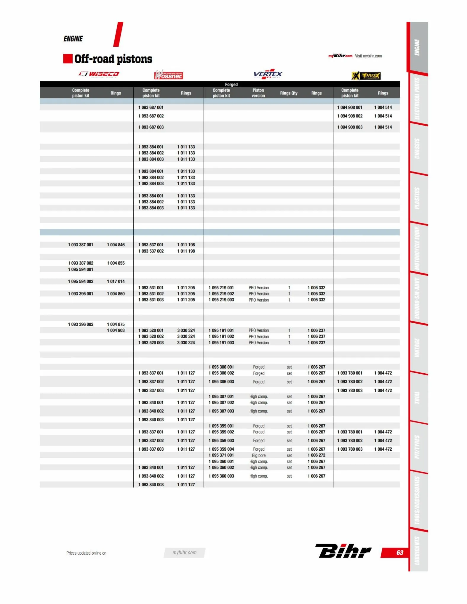 Catalogue Catalogue OFF ROAD 2023 BIHR, page 00065