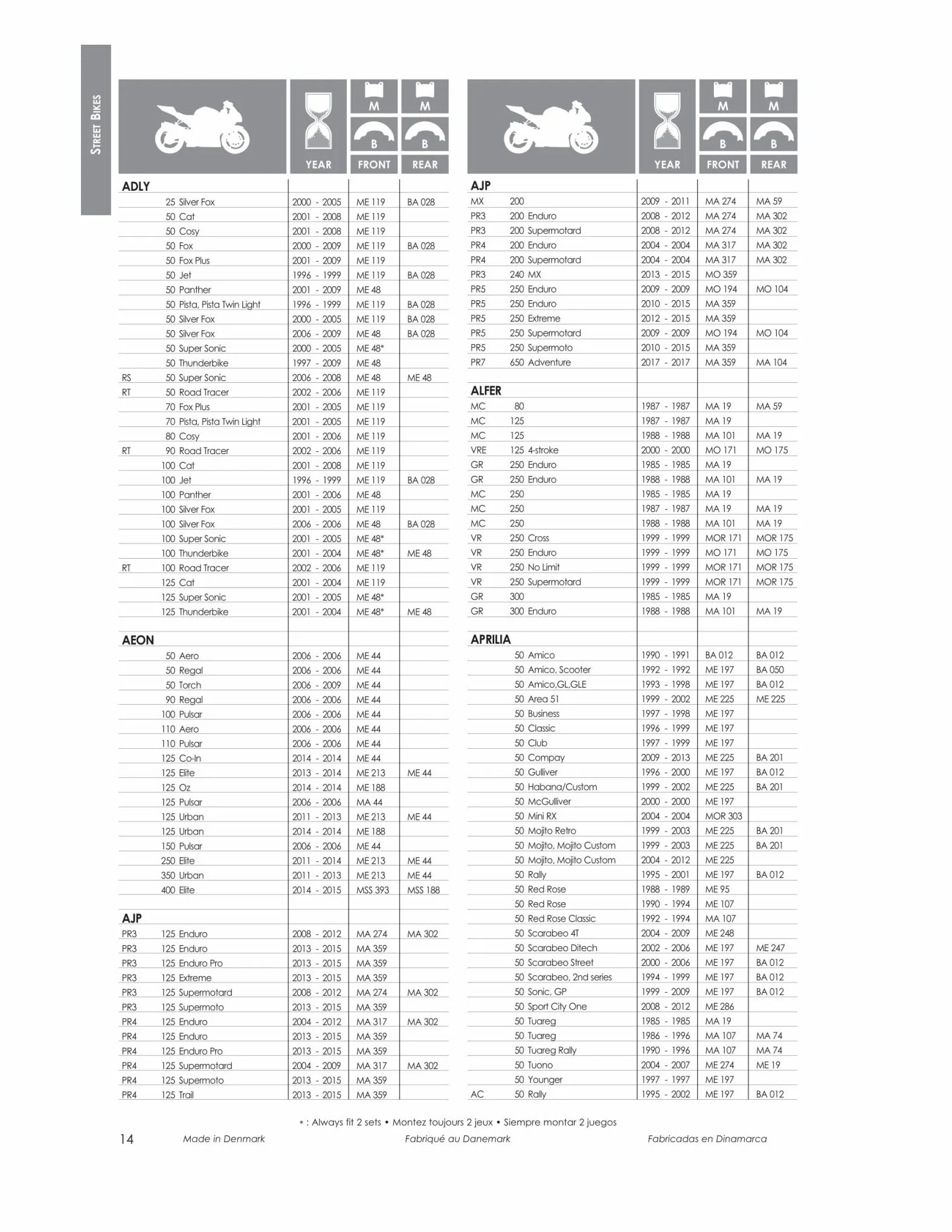 Catalogue TECNIUM Brake Pads Catalogue 2023, page 00016