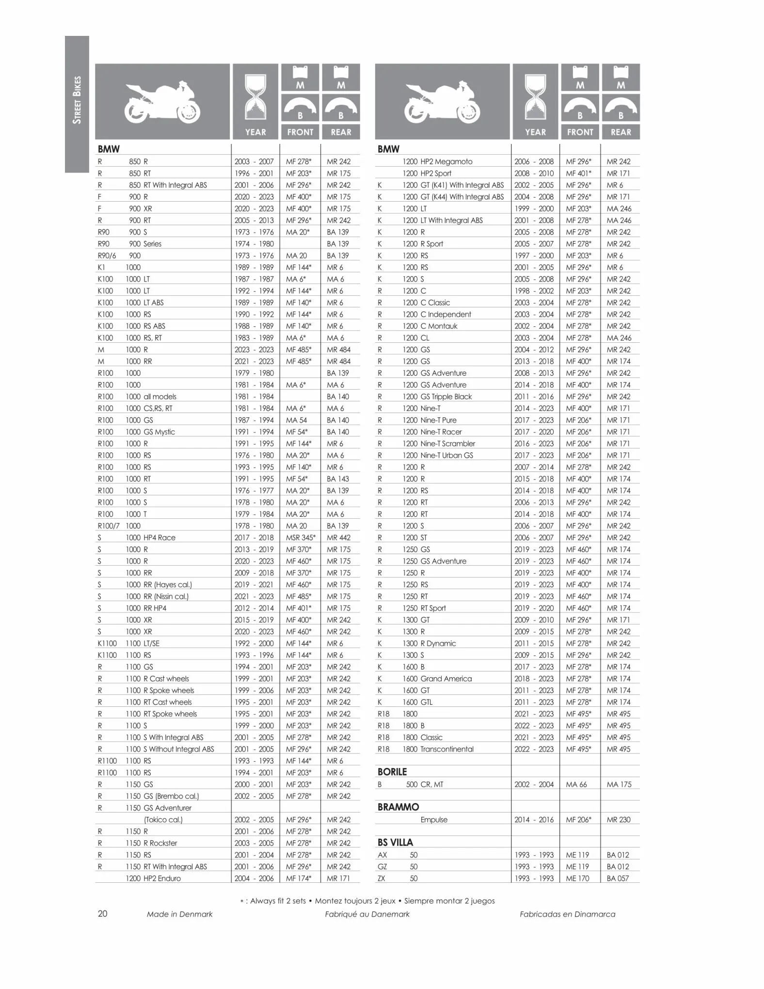 Catalogue TECNIUM Brake Pads Catalogue 2023, page 00022