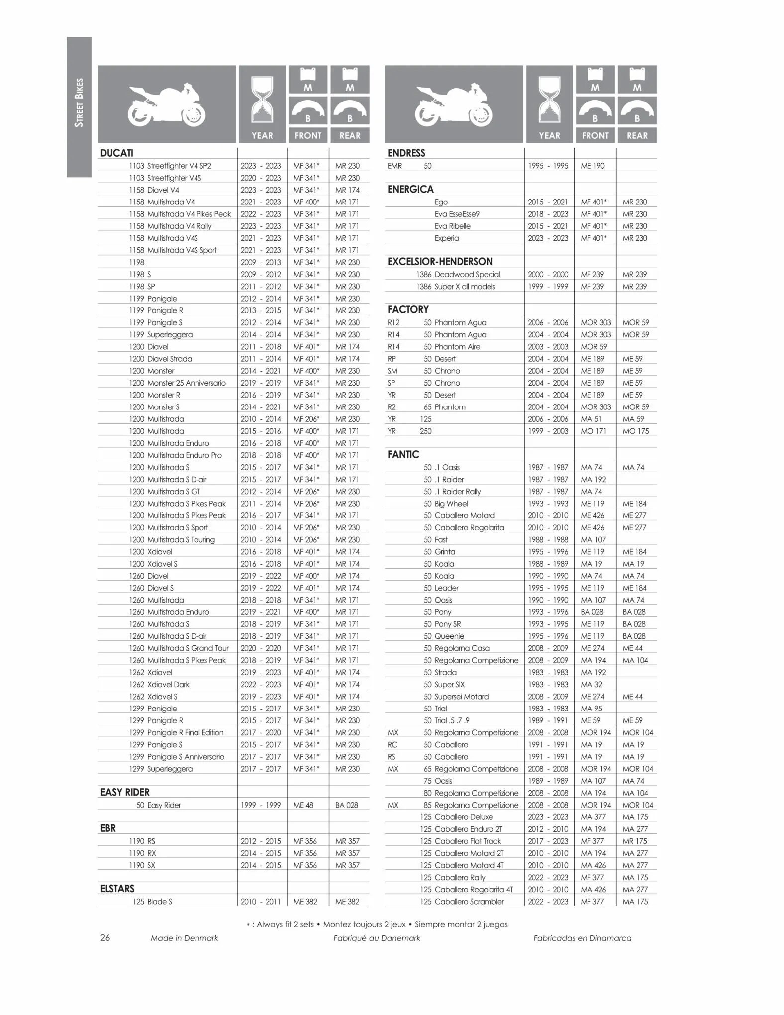 Catalogue TECNIUM Brake Pads Catalogue 2023, page 00028