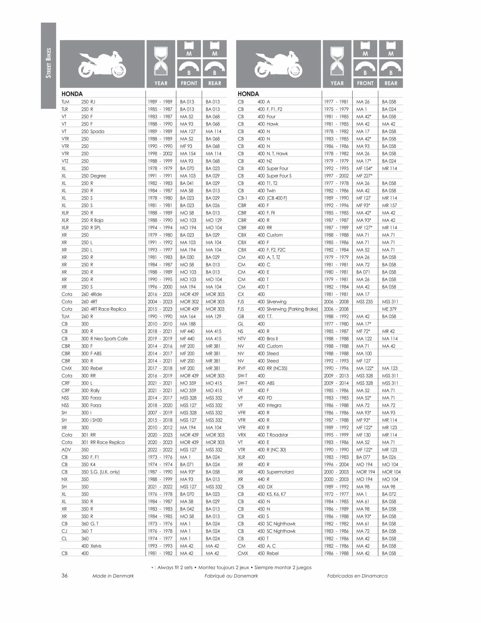 Catalogue TECNIUM Brake Pads Catalogue 2023, page 00038