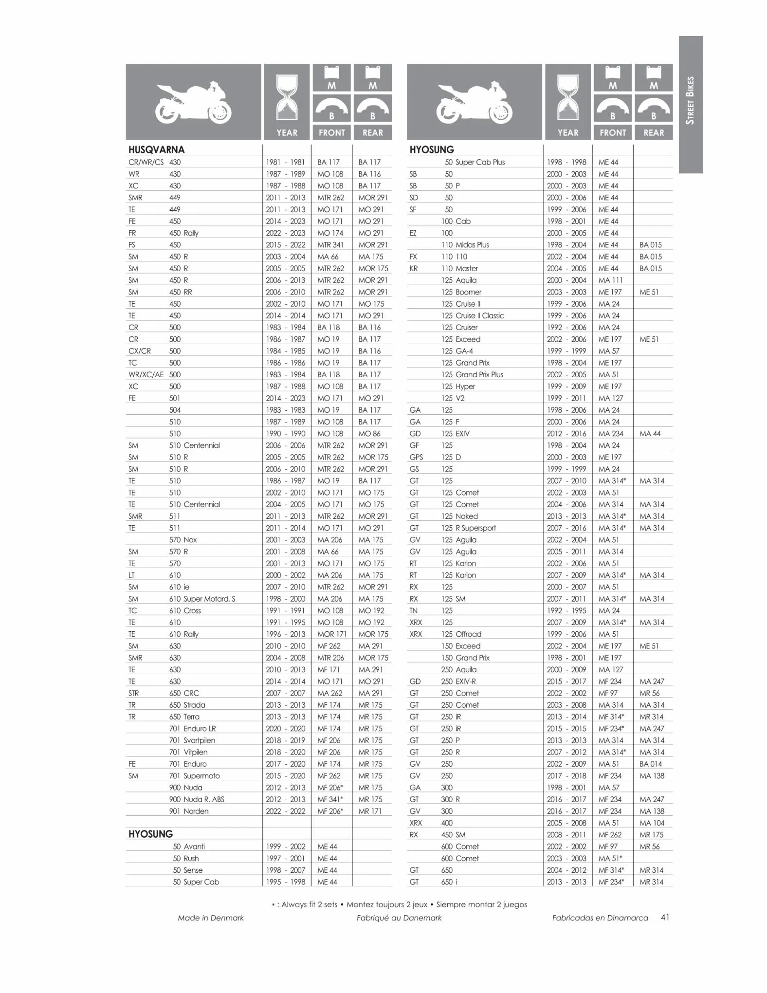 Catalogue TECNIUM Brake Pads Catalogue 2023, page 00043