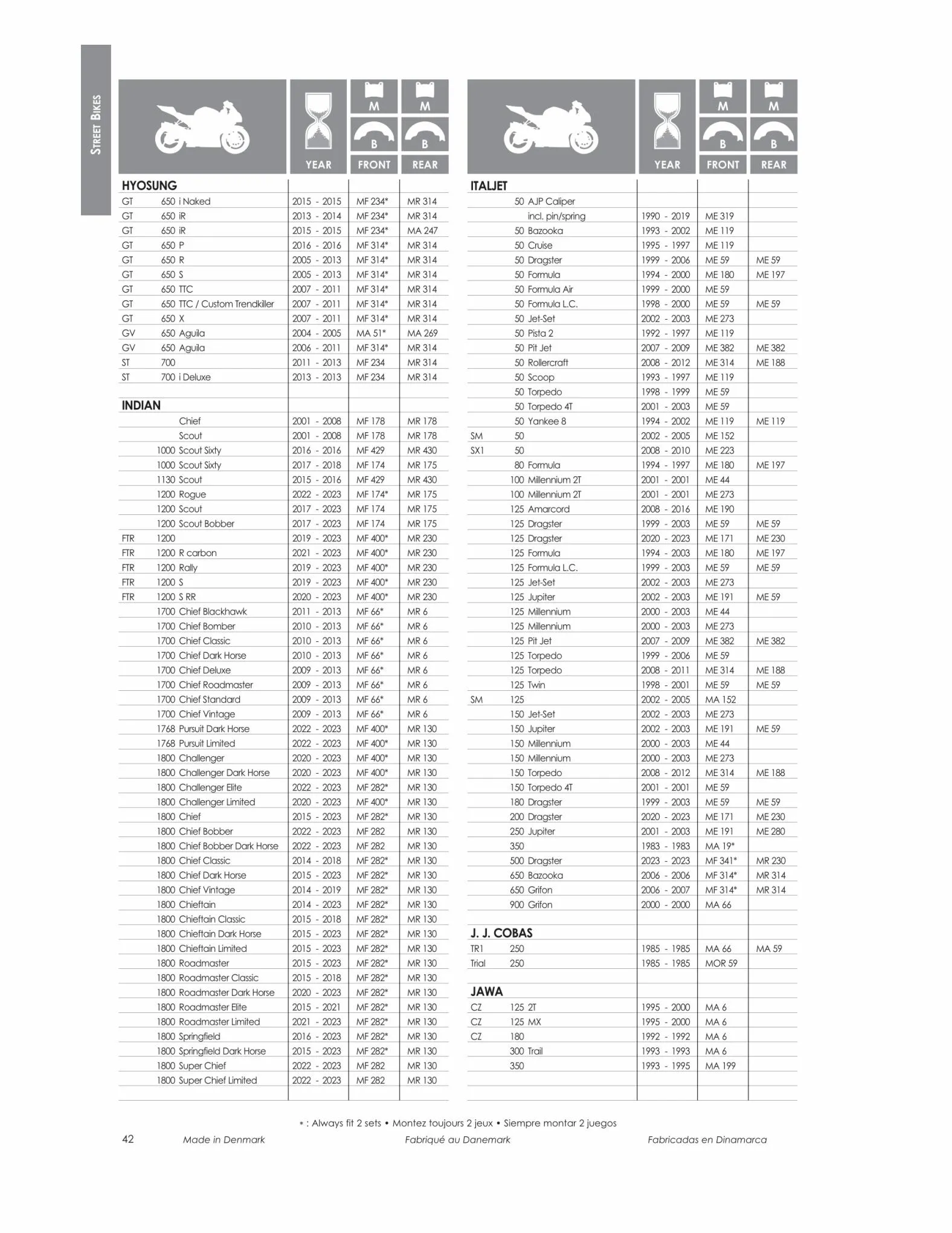 Catalogue TECNIUM Brake Pads Catalogue 2023, page 00044