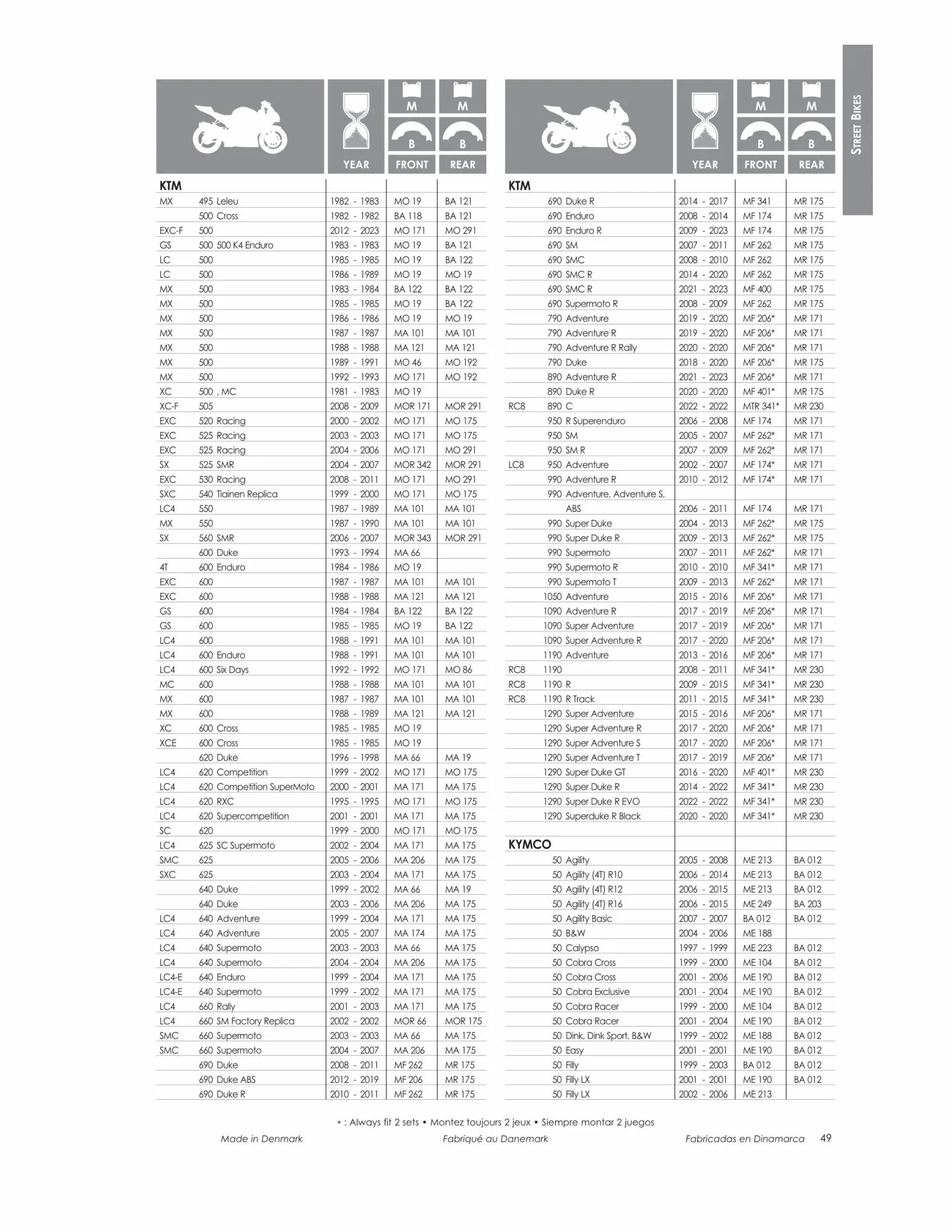 Catalogue TECNIUM Brake Pads Catalogue 2023, page 00051