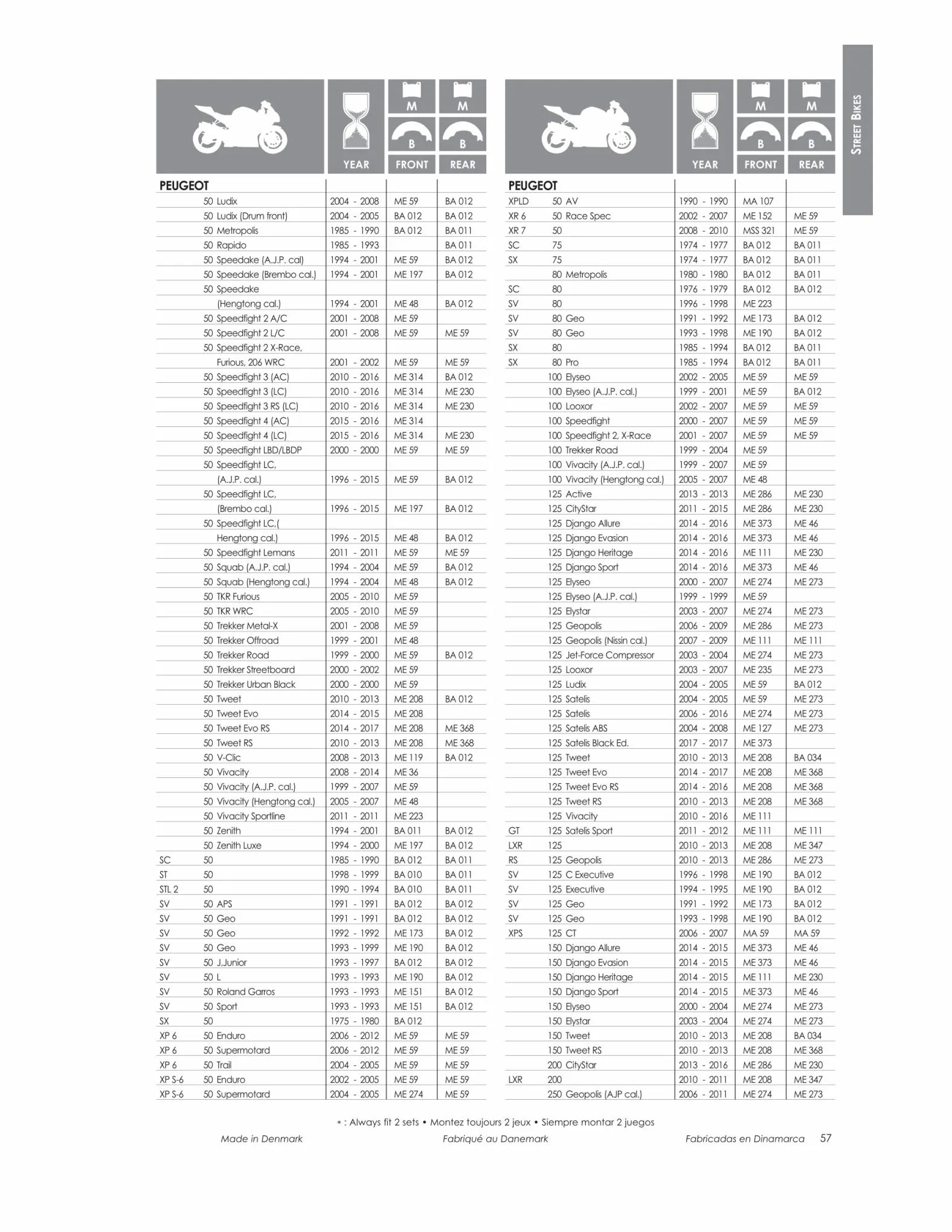 Catalogue TECNIUM Brake Pads Catalogue 2023, page 00059