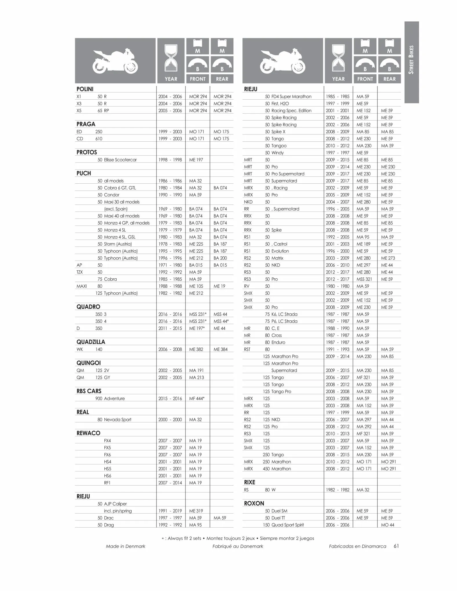 Catalogue TECNIUM Brake Pads Catalogue 2023, page 00063