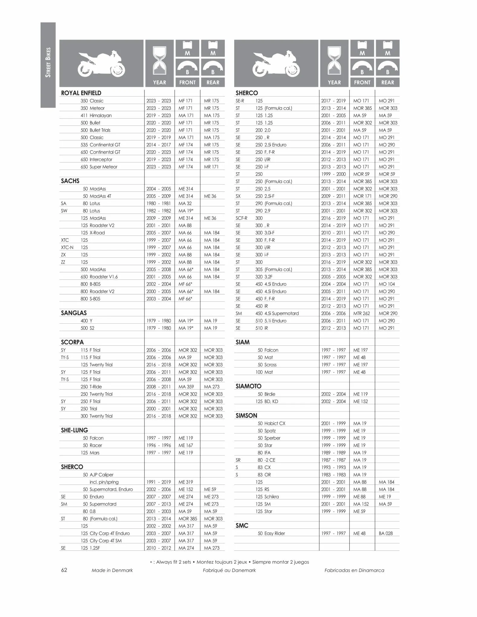 Catalogue TECNIUM Brake Pads Catalogue 2023, page 00064