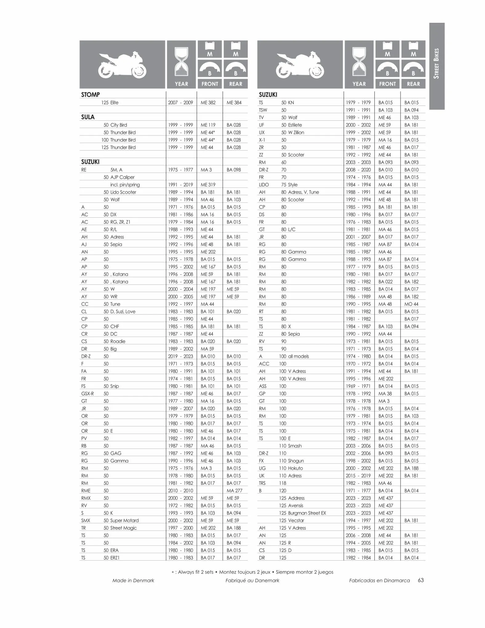 Catalogue TECNIUM Brake Pads Catalogue 2023, page 00065