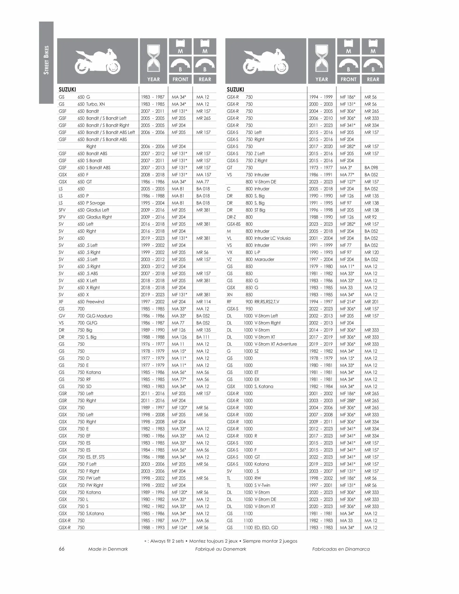 Catalogue TECNIUM Brake Pads Catalogue 2023, page 00068