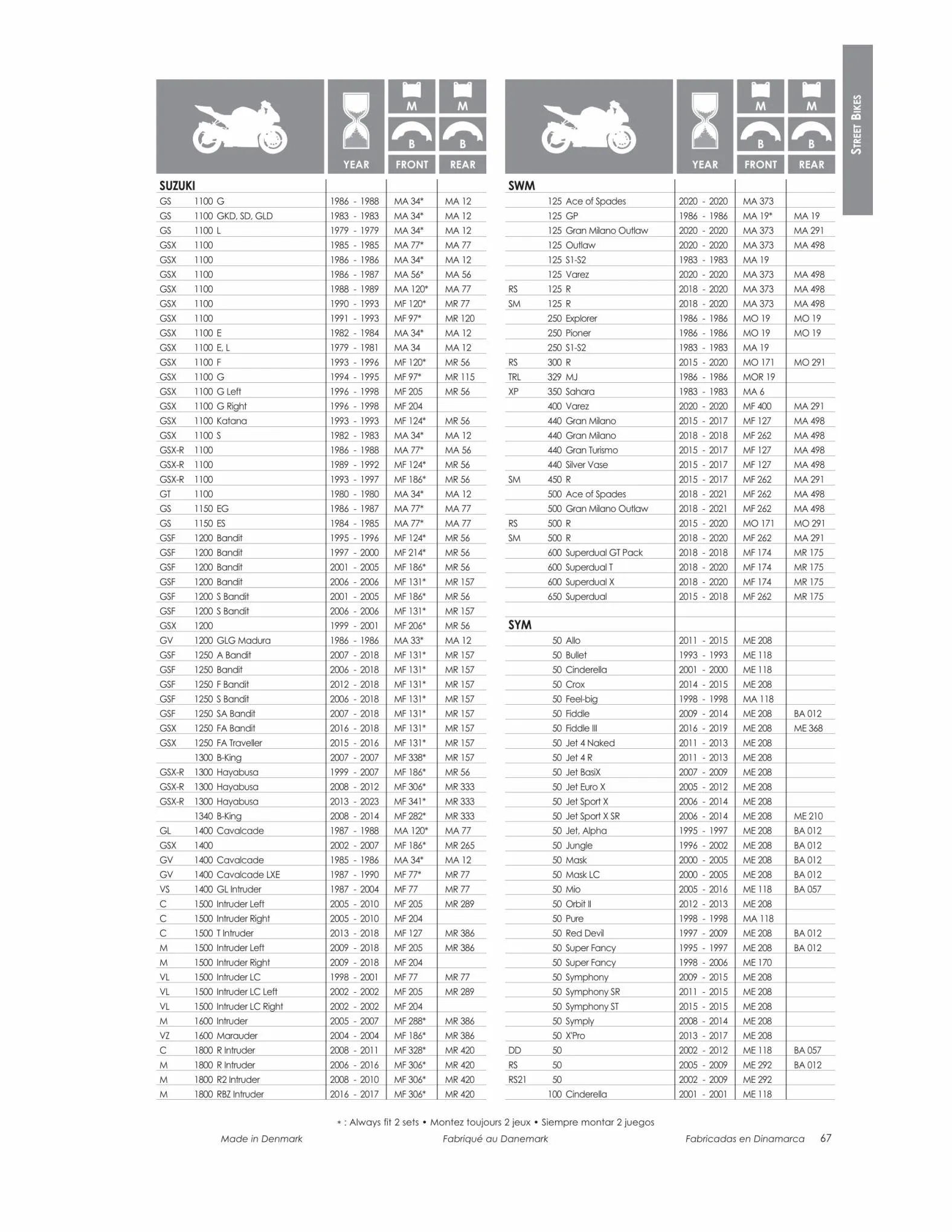 Catalogue TECNIUM Brake Pads Catalogue 2023, page 00069