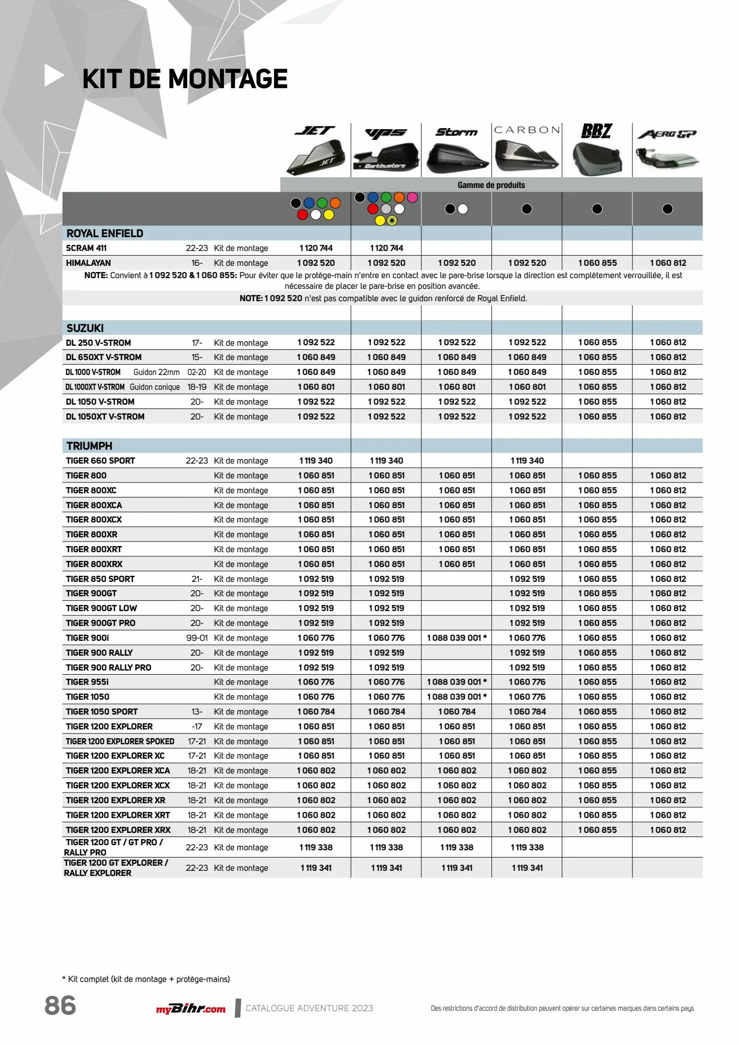 Catalogue Catalogue Bihr, page 00088