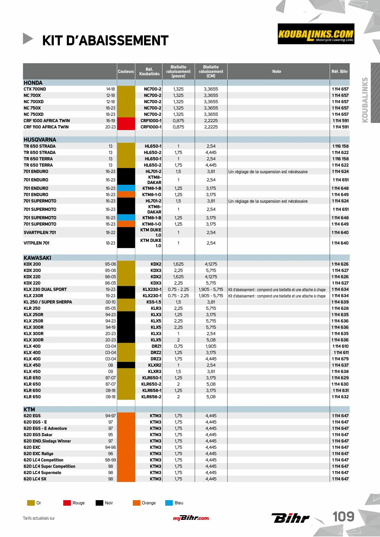 Catalogue Catalogue Bihr, page 00111