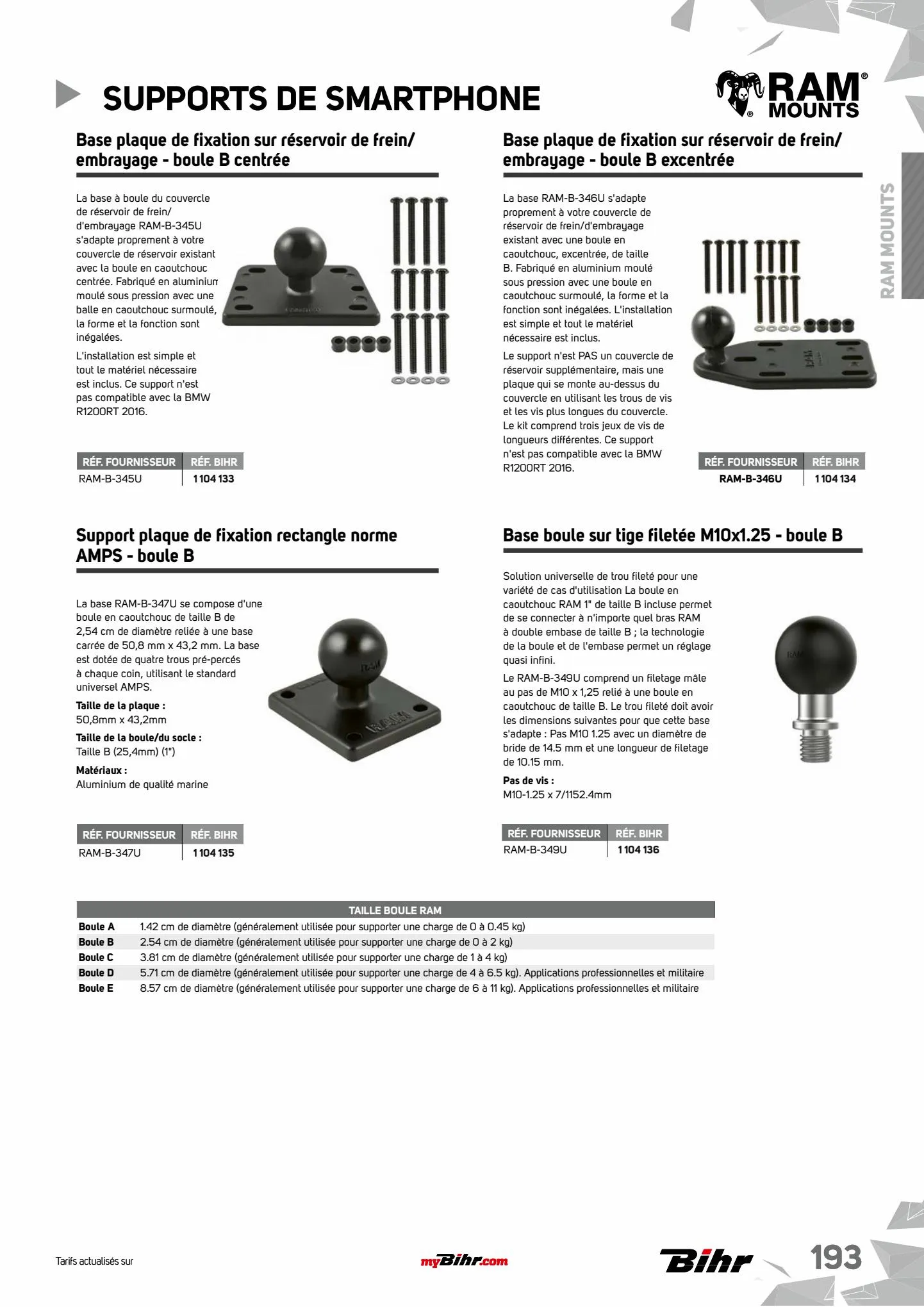 Catalogue Catalogue Bihr, page 00195