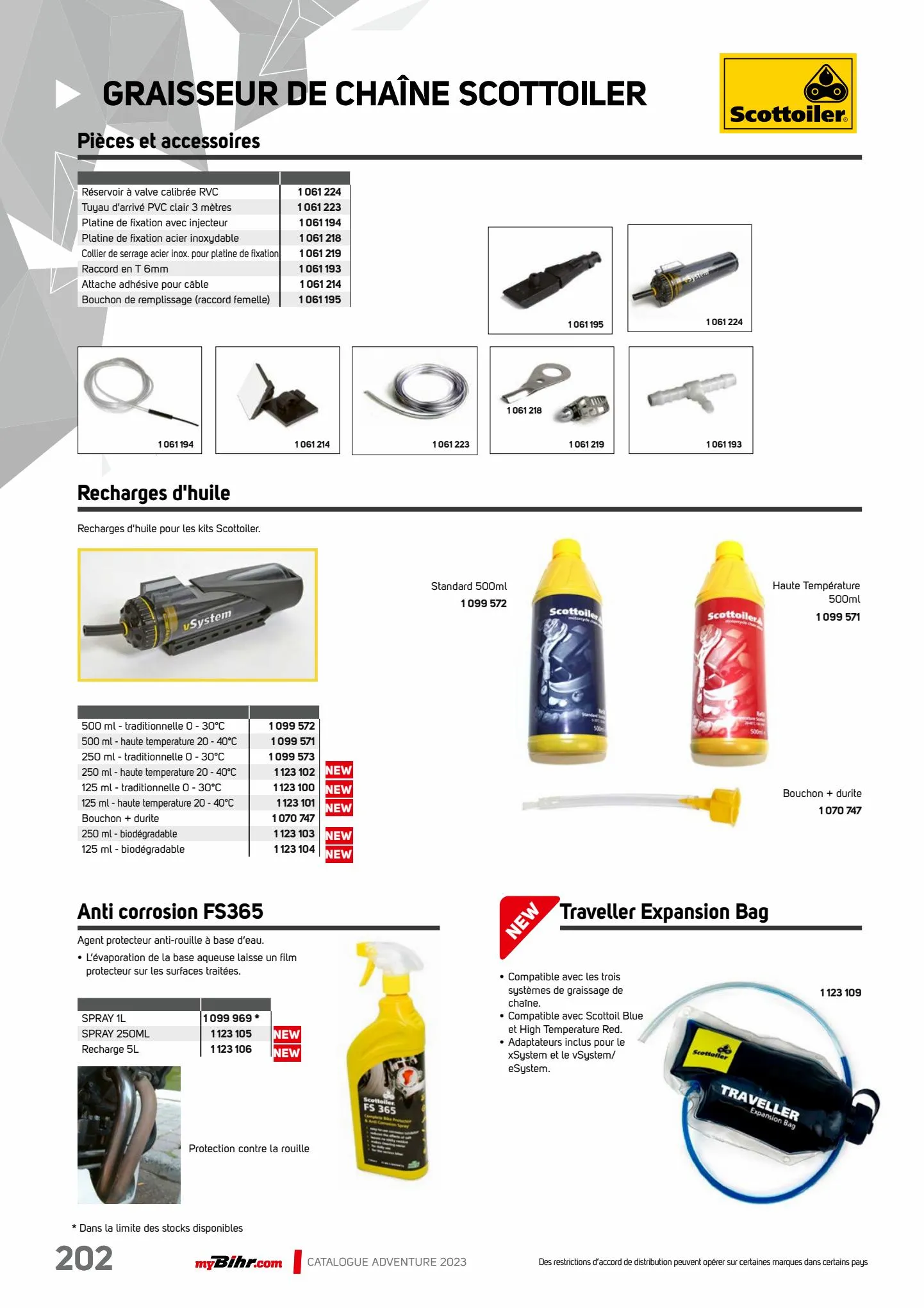 Catalogue Catalogue Bihr, page 00204