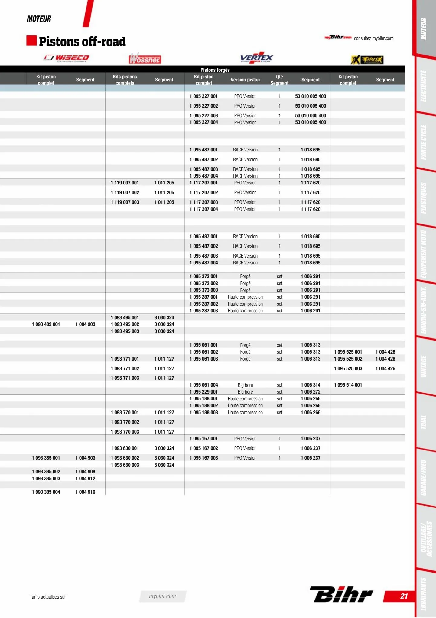 Catalogue Catalogue Bihr, page 00023