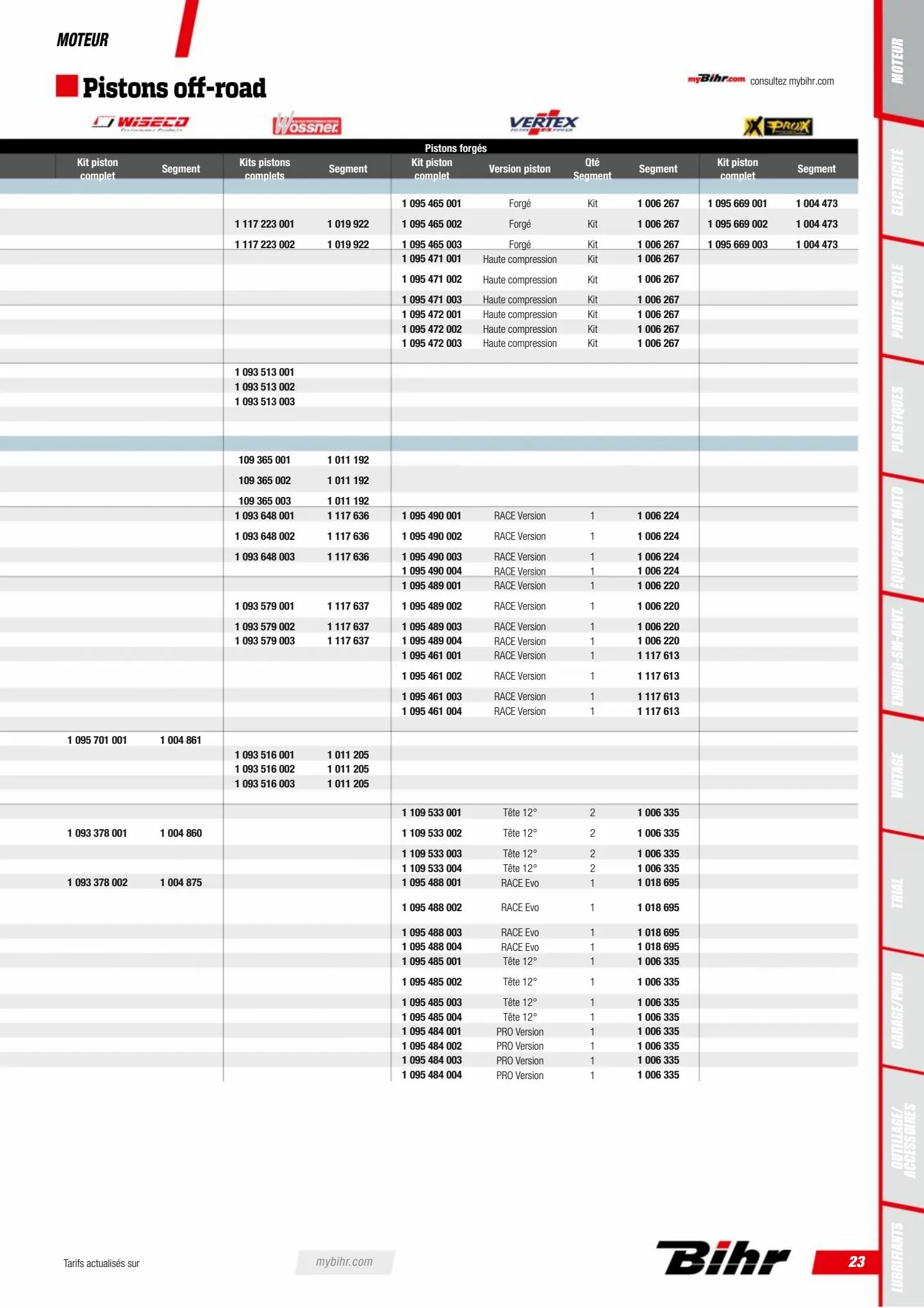 Catalogue Catalogue Bihr, page 00025