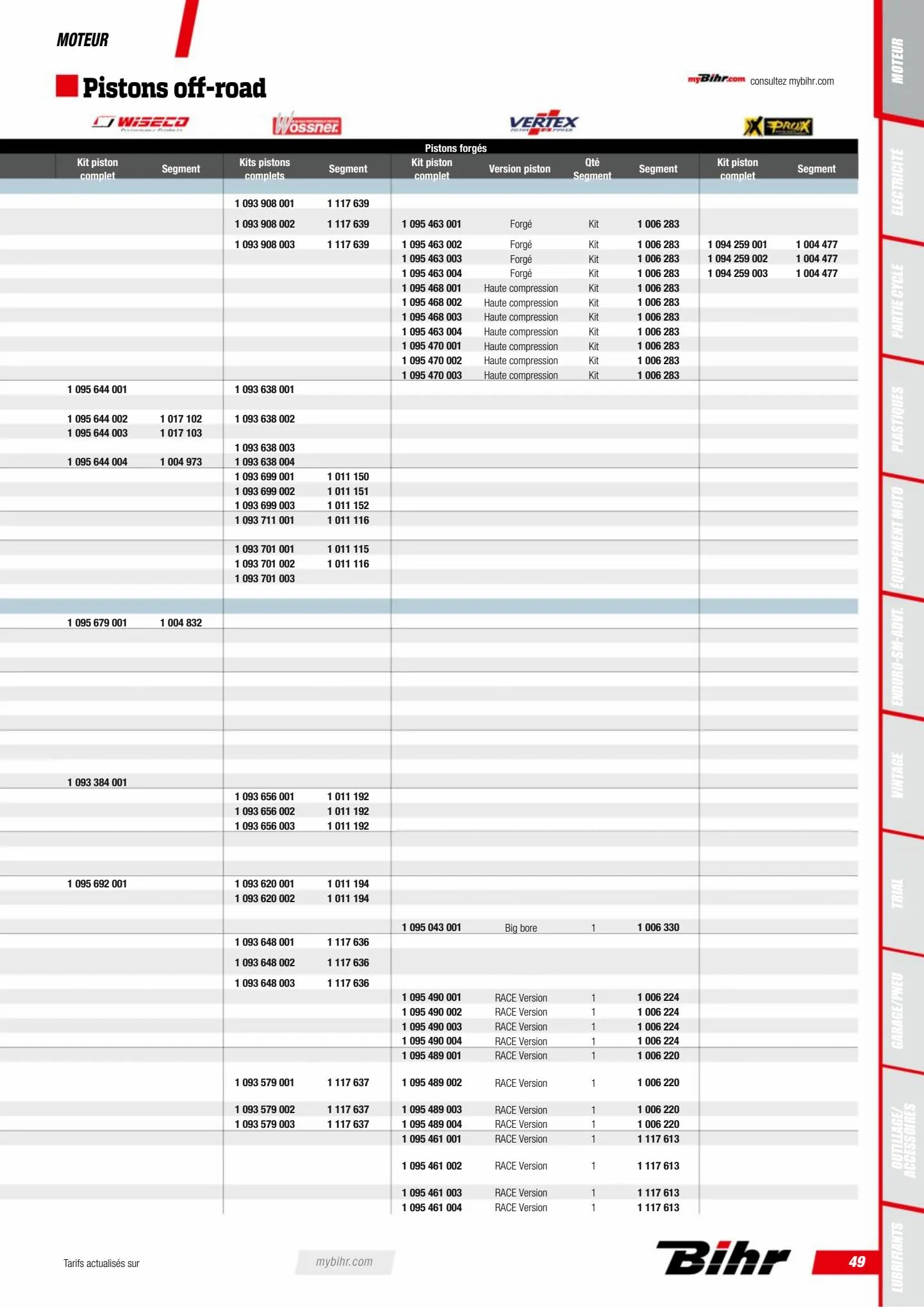 Catalogue Catalogue Bihr, page 00051