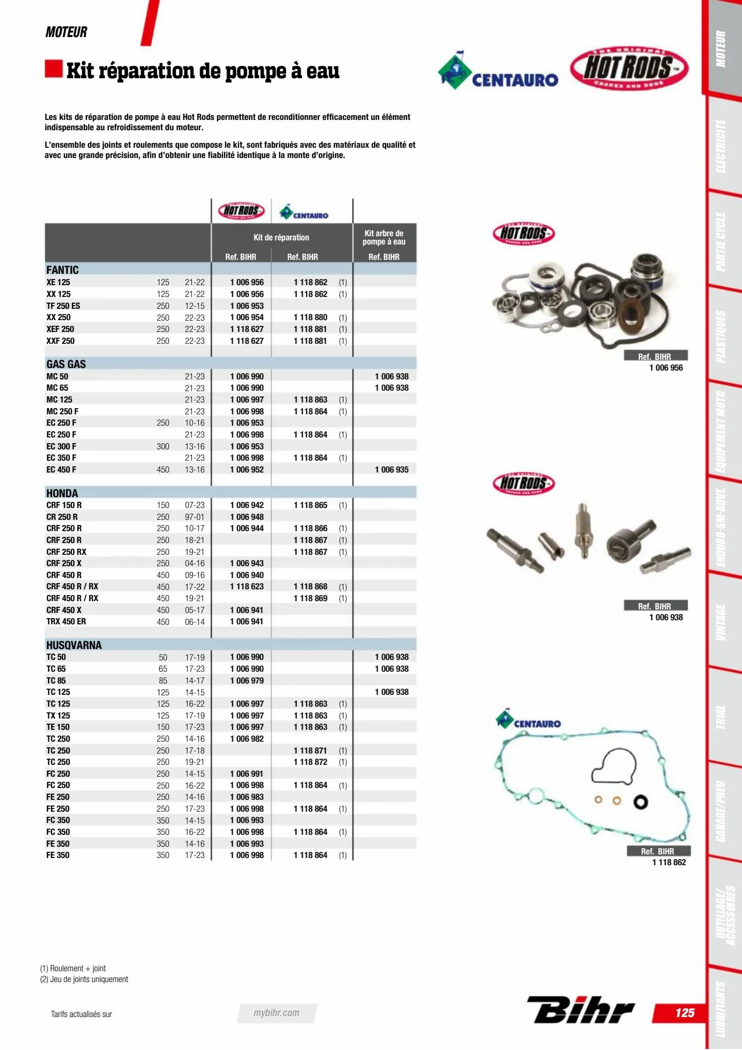 Catalogue Catalogue Bihr, page 00127