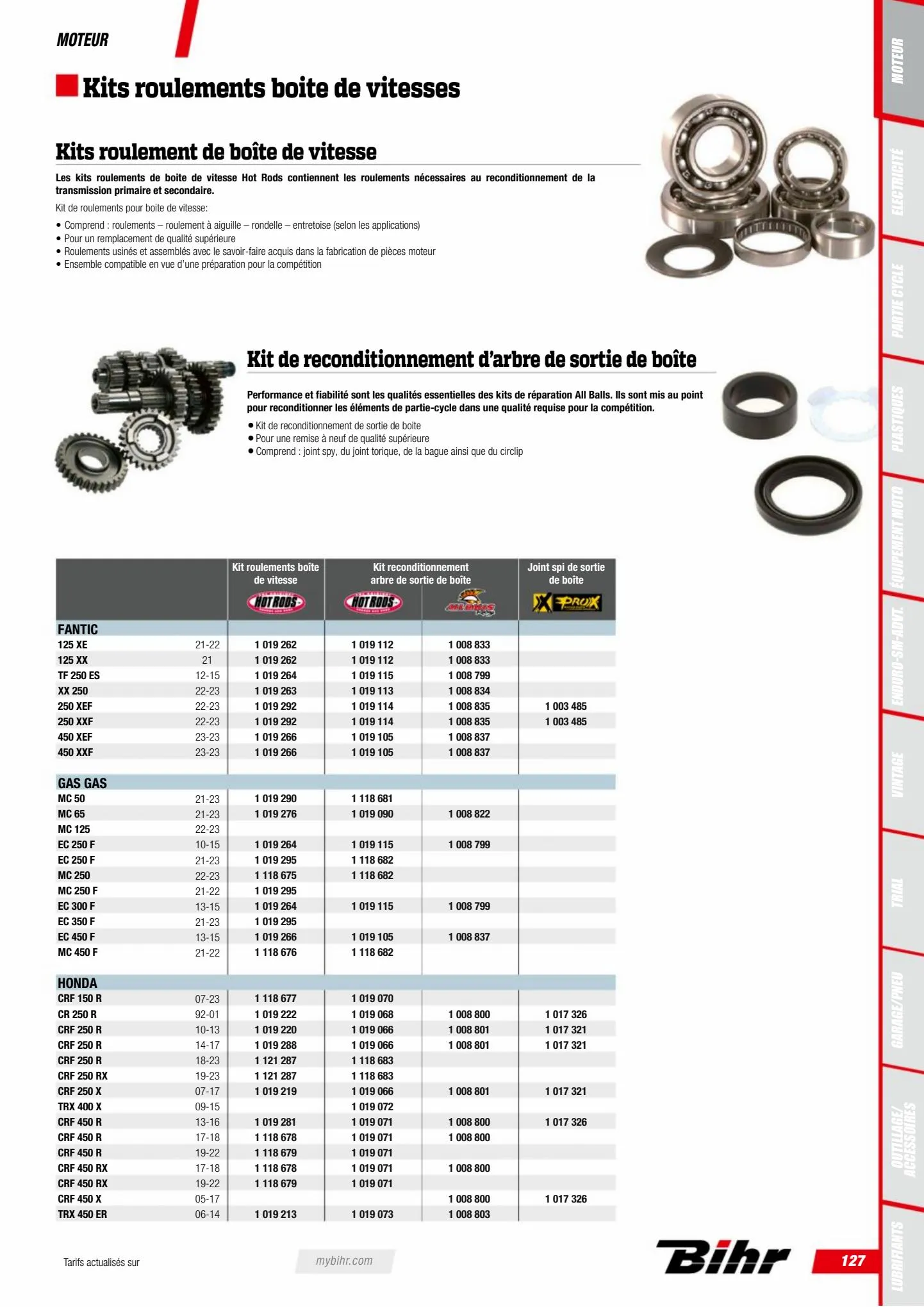 Catalogue Catalogue Bihr, page 00129