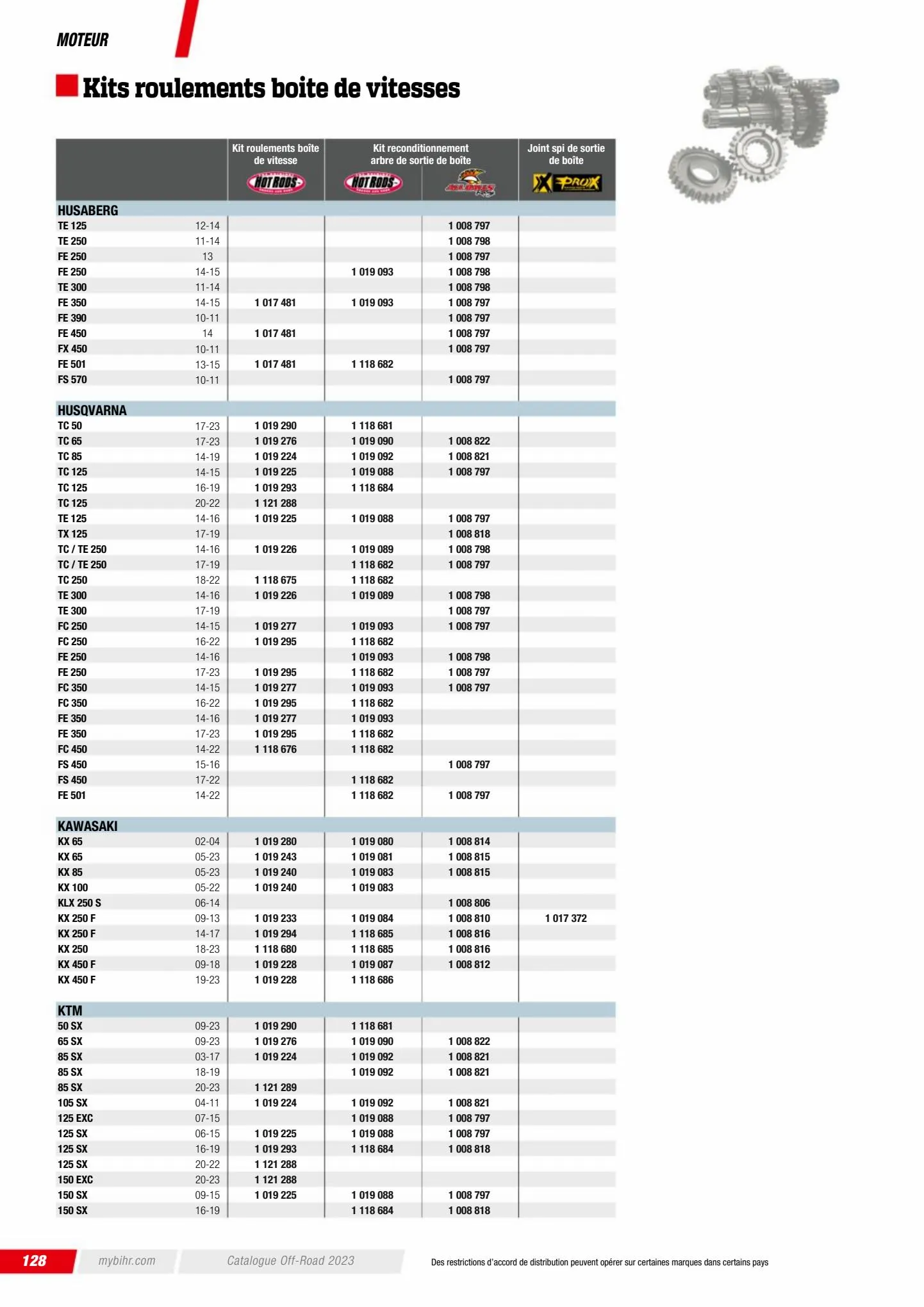 Catalogue Catalogue Bihr, page 00130