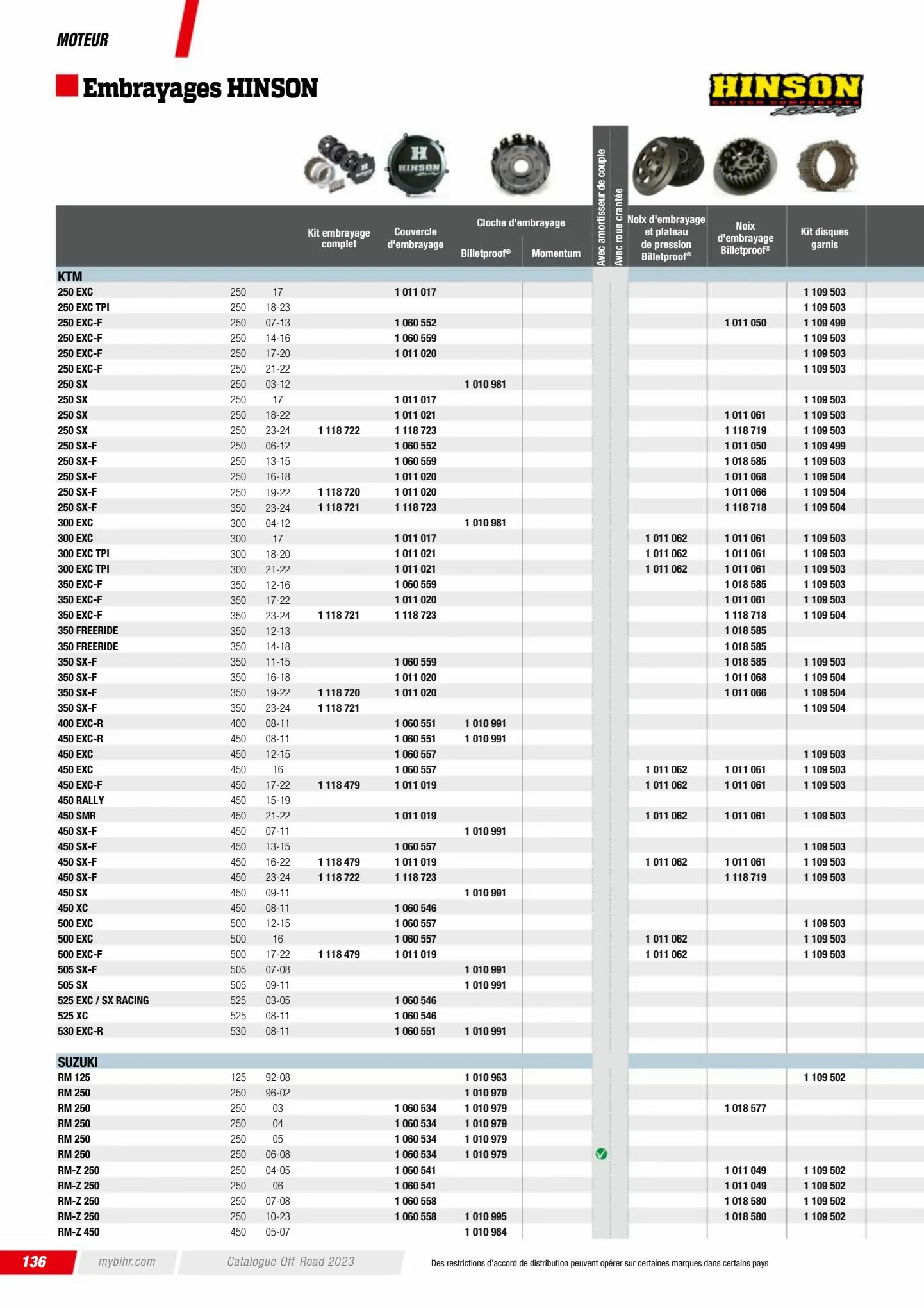 Catalogue Catalogue Bihr, page 00138