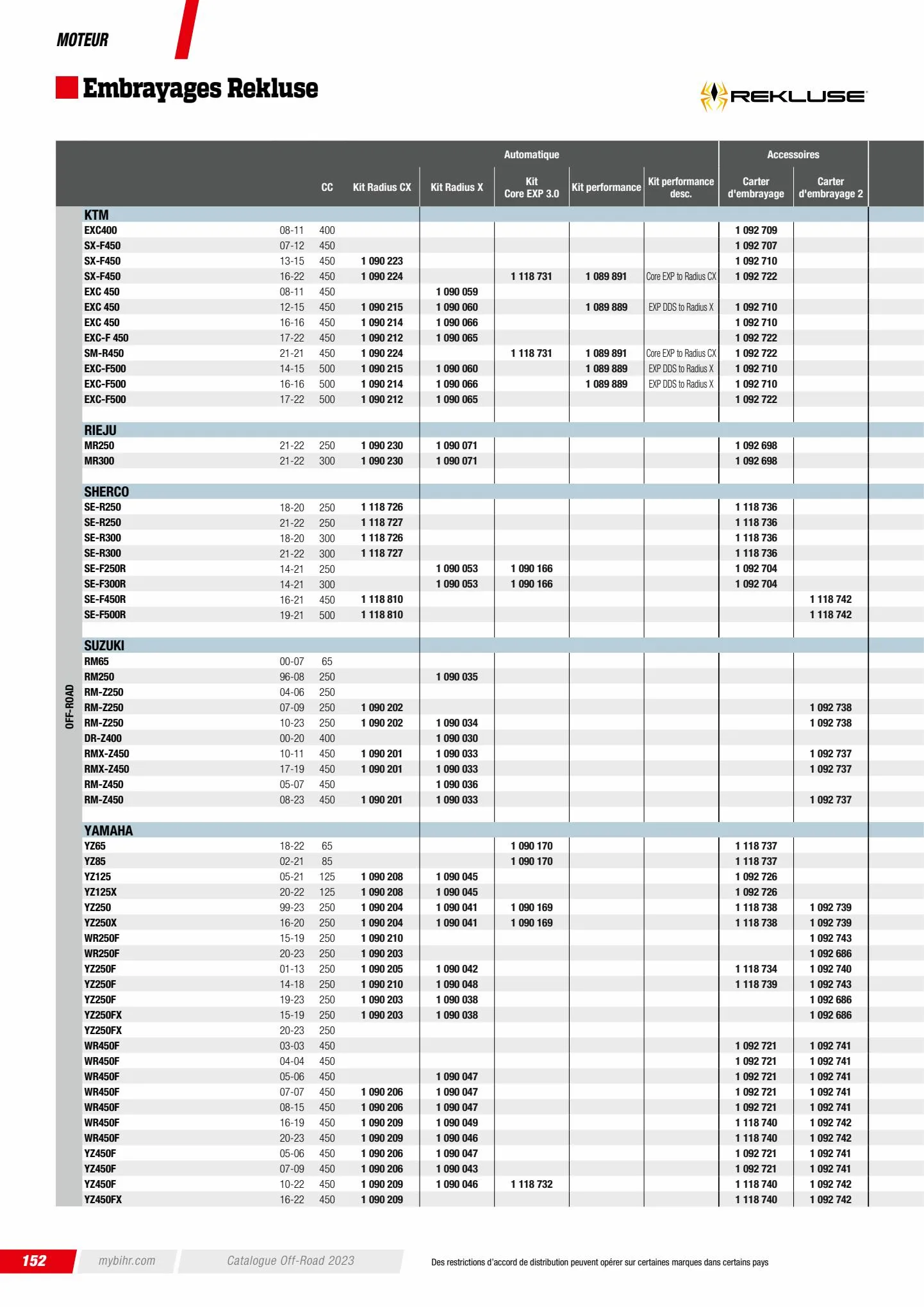 Catalogue Catalogue Bihr, page 00154