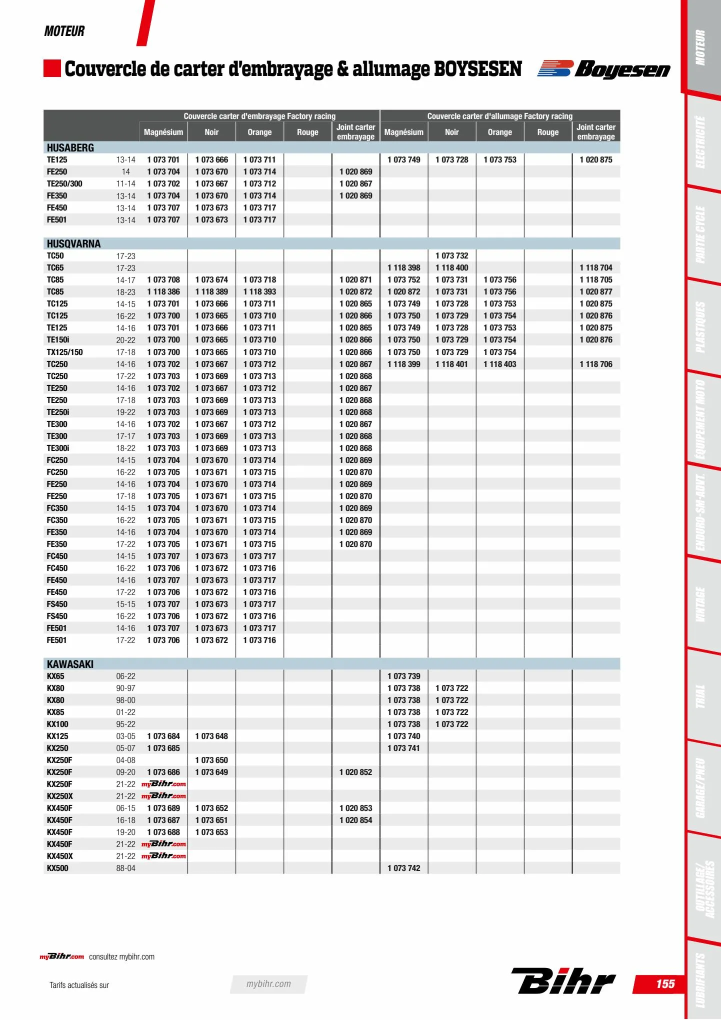 Catalogue Catalogue Bihr, page 00157