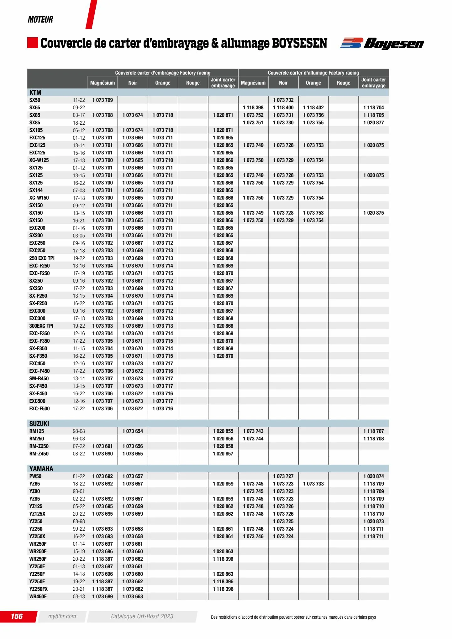 Catalogue Catalogue Bihr, page 00158