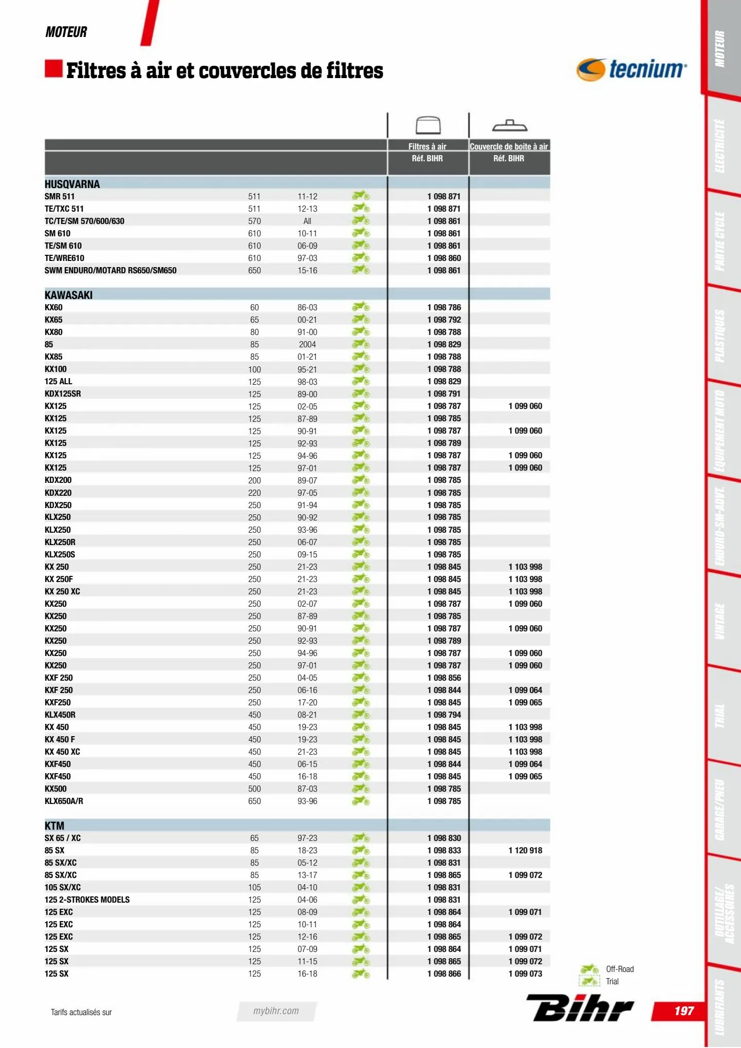 Catalogue Catalogue Bihr, page 00199