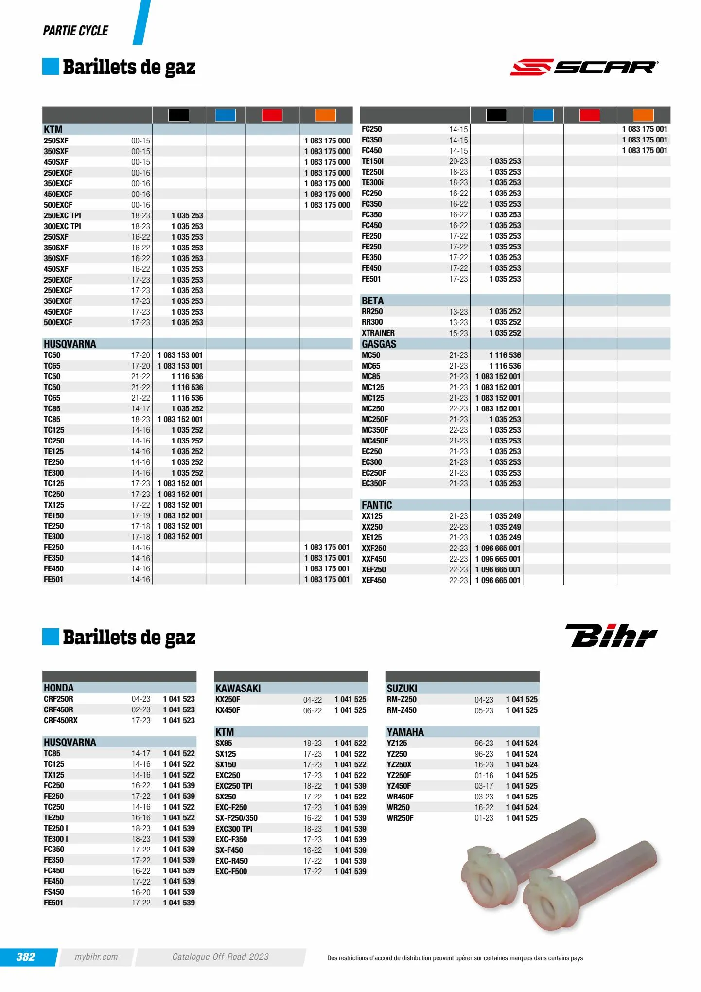 Catalogue Catalogue Bihr, page 00384