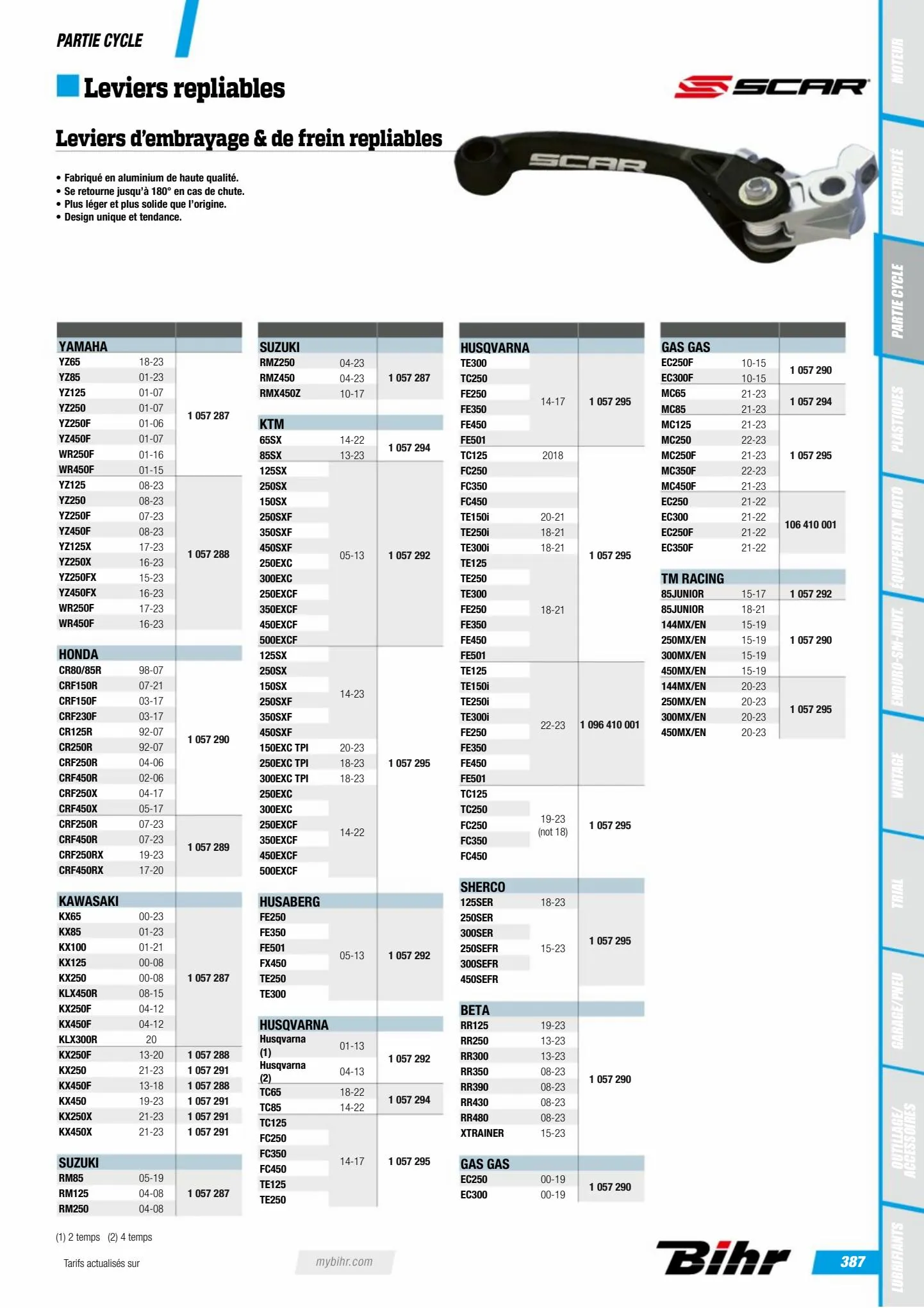 Catalogue Catalogue Bihr, page 00389