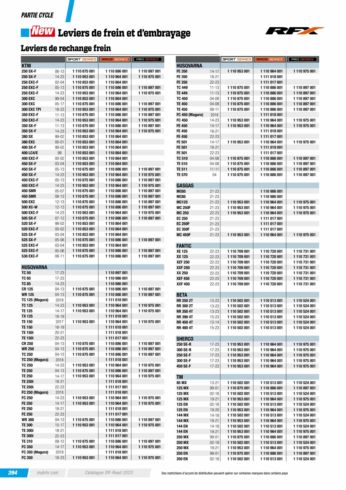 Catalogue Catalogue Bihr, page 00396