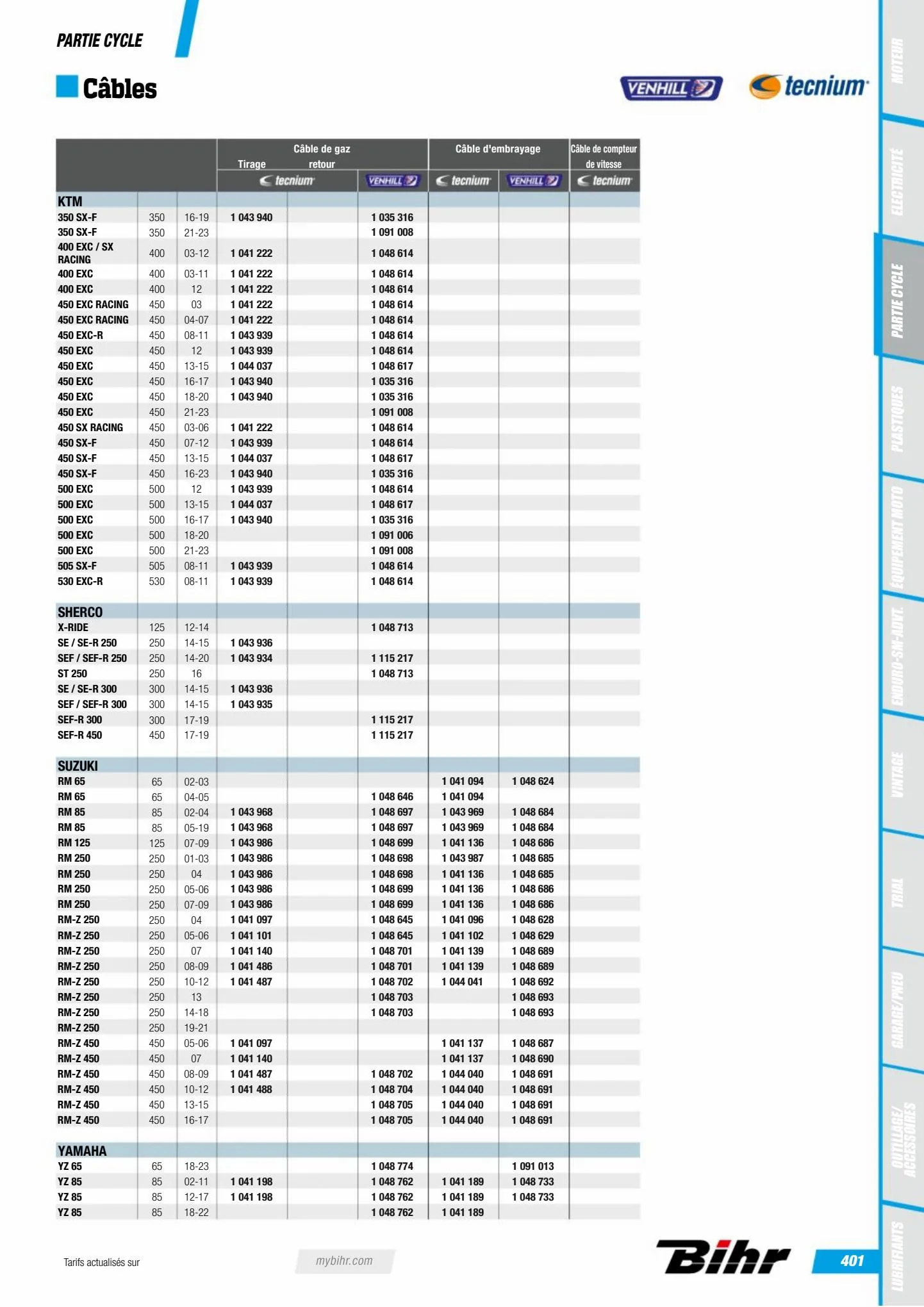 Catalogue Catalogue Bihr, page 00403