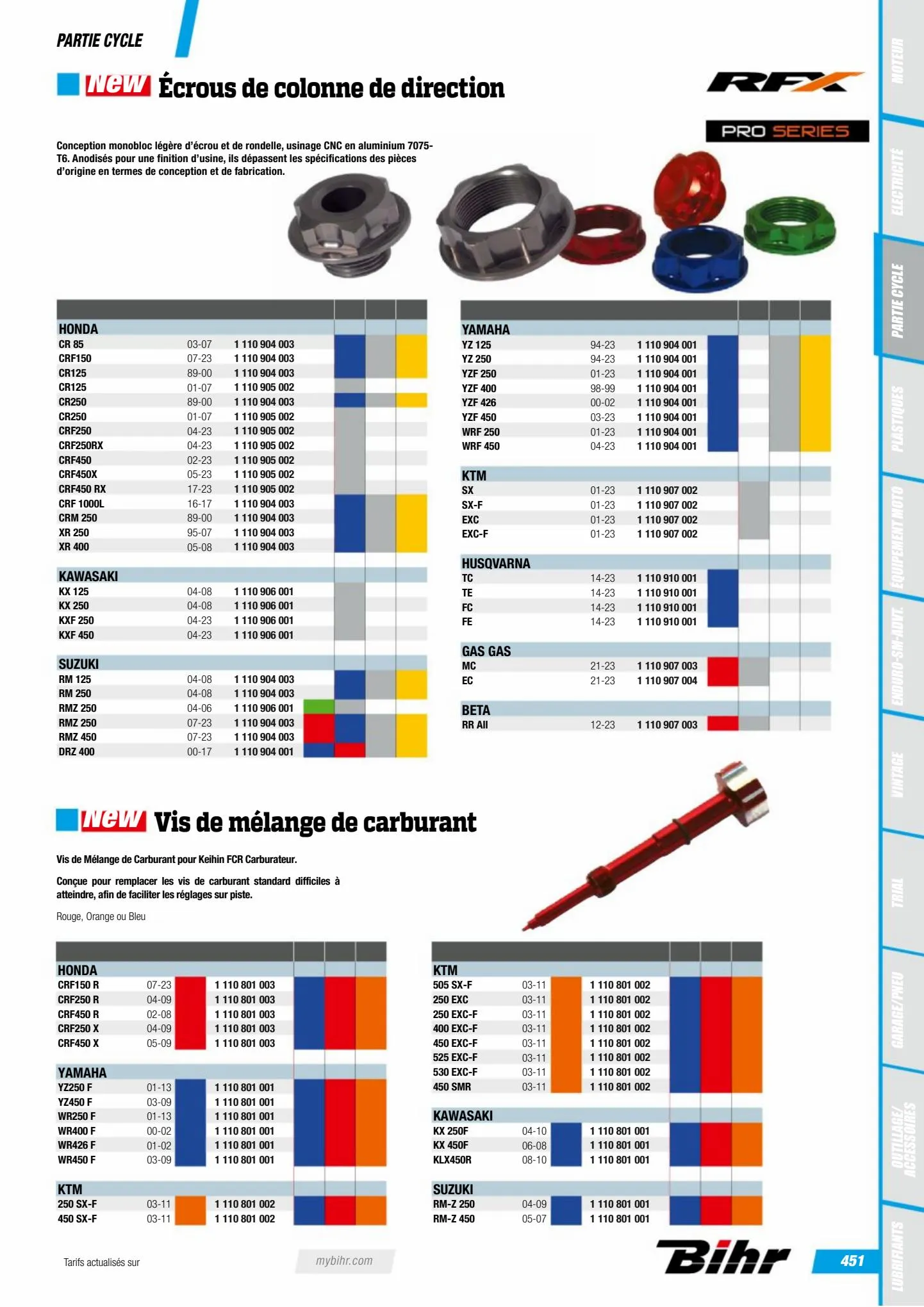 Catalogue Catalogue Bihr, page 00453