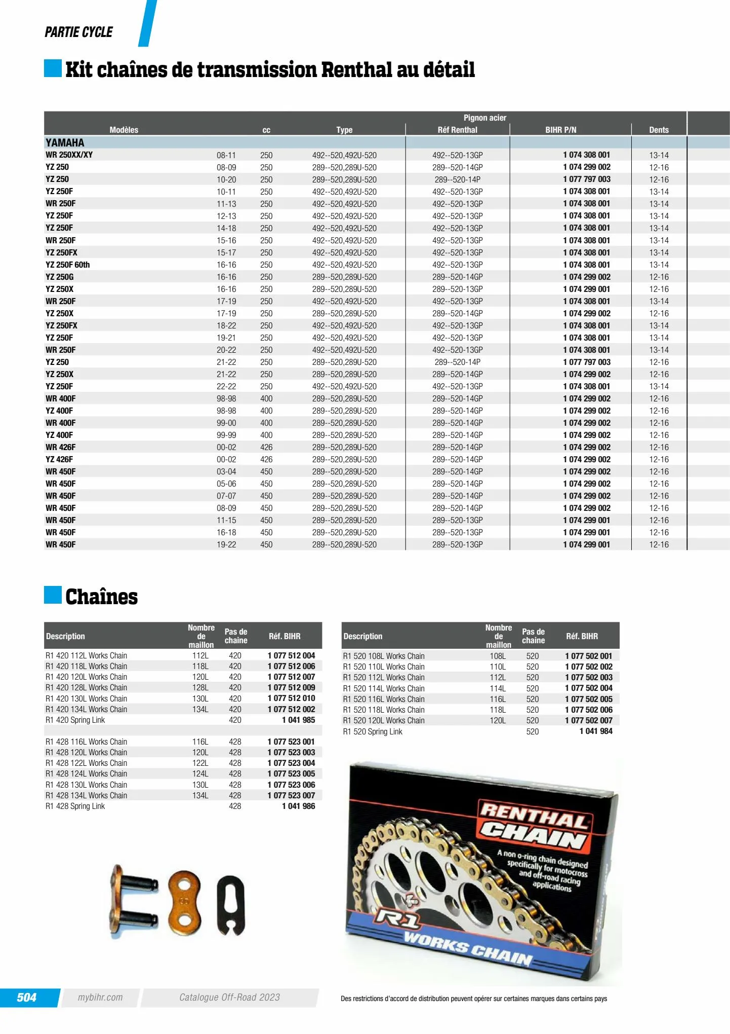 Catalogue Catalogue Bihr, page 00506