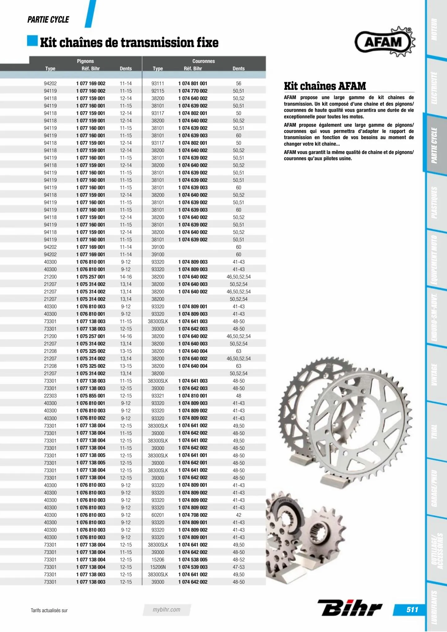 Catalogue Catalogue Bihr, page 00513