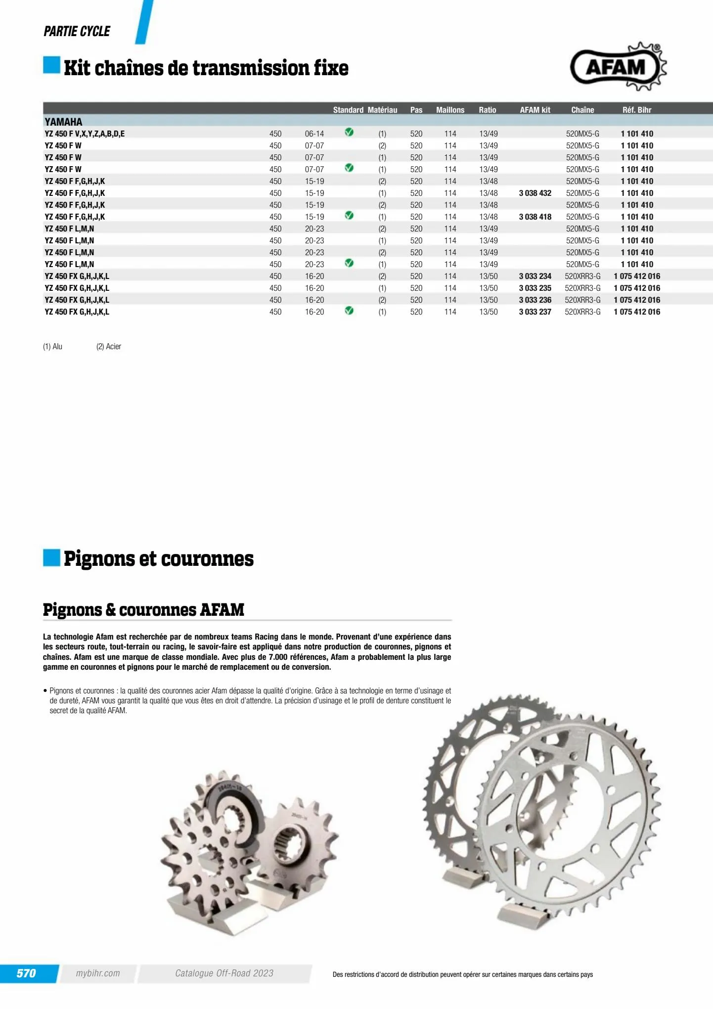 Catalogue Catalogue Bihr, page 00572