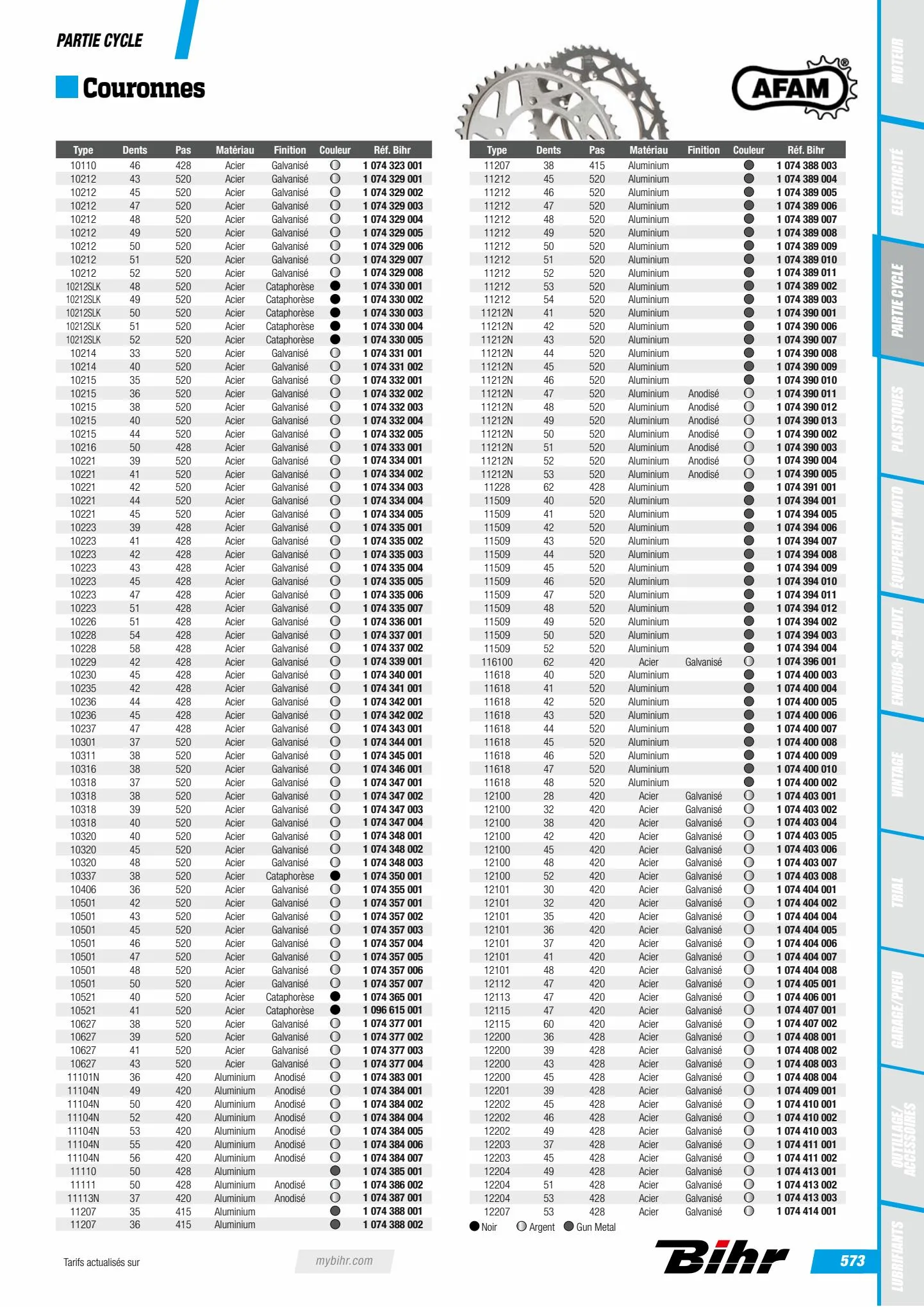 Catalogue Catalogue Bihr, page 00575