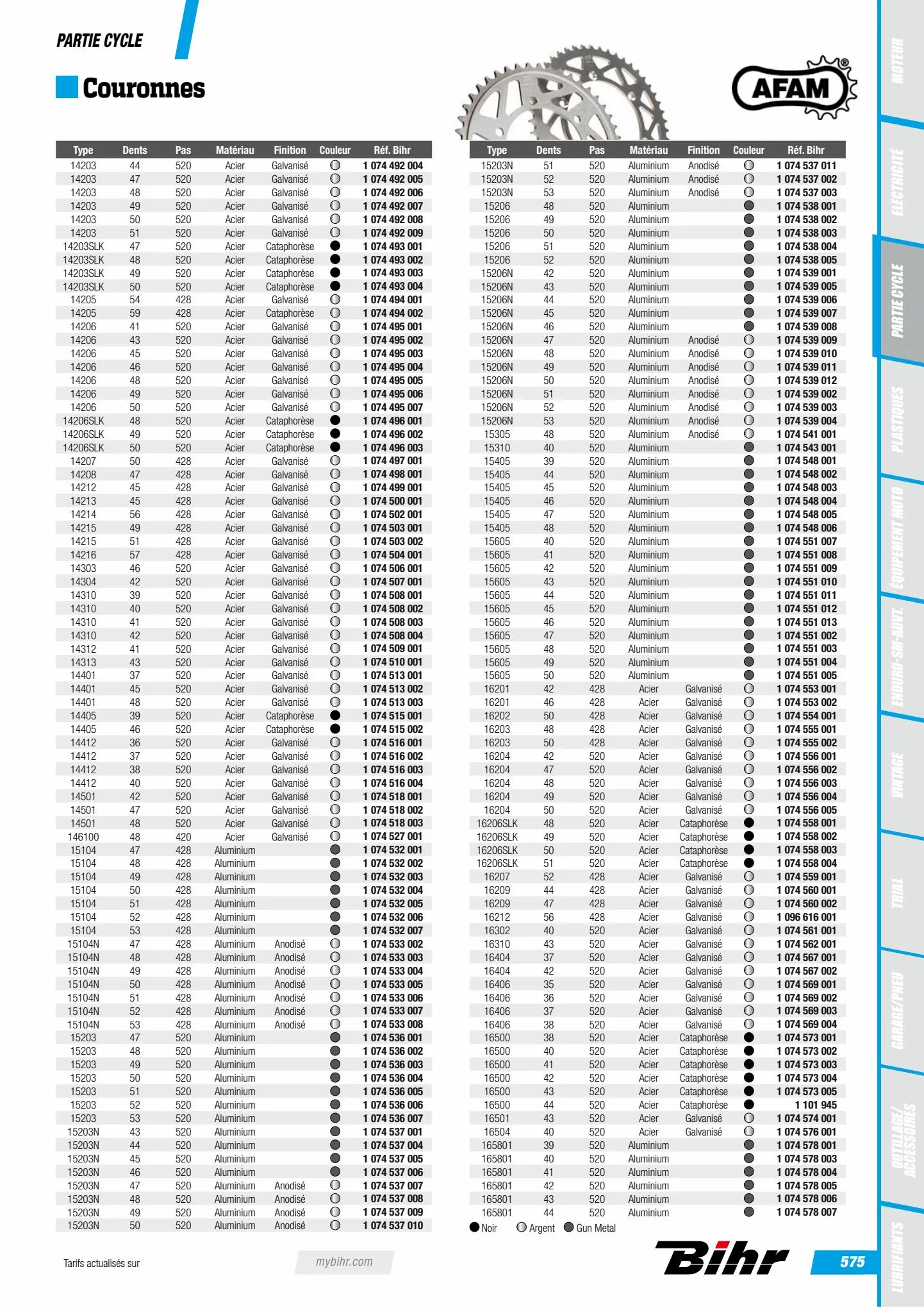 Catalogue Catalogue Bihr, page 00577