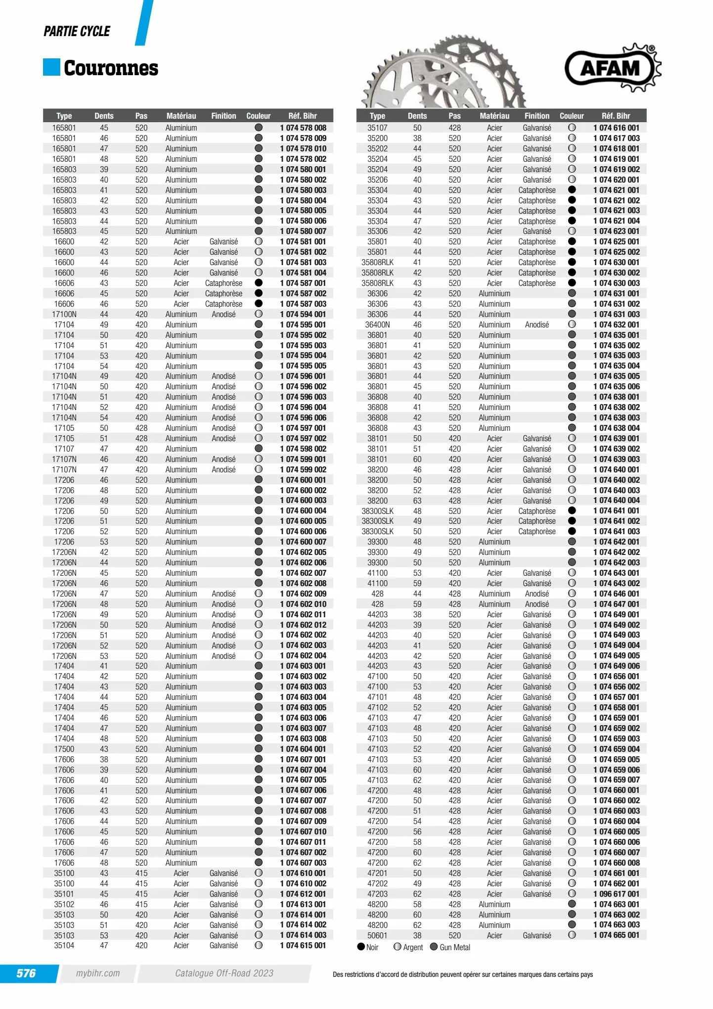 Catalogue Catalogue Bihr, page 00578