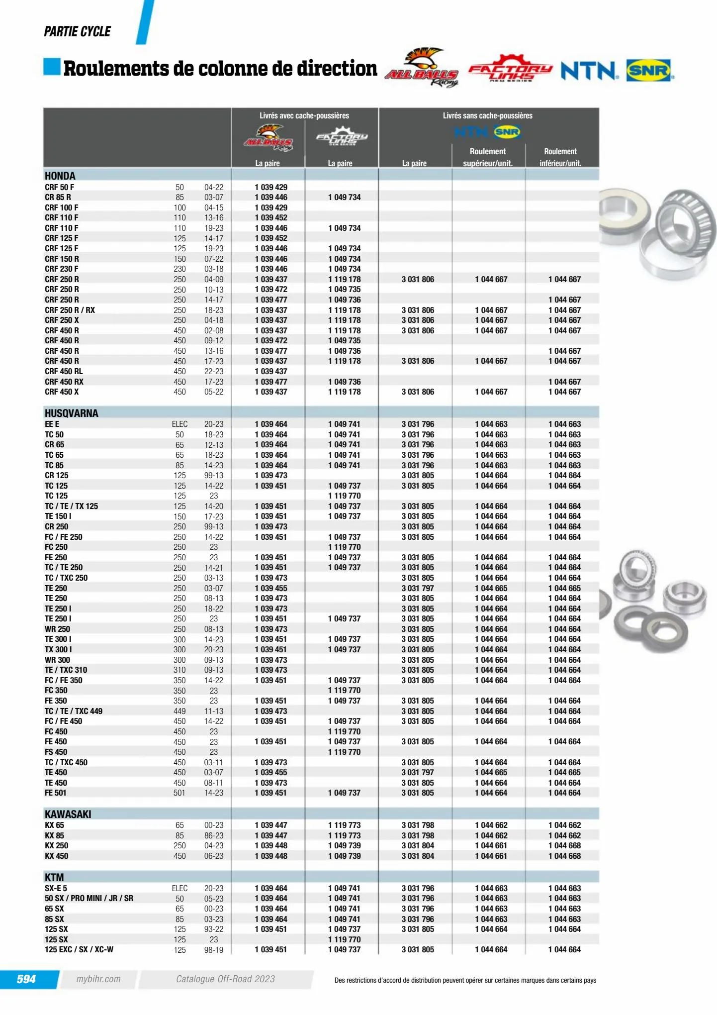 Catalogue Catalogue Bihr, page 00596