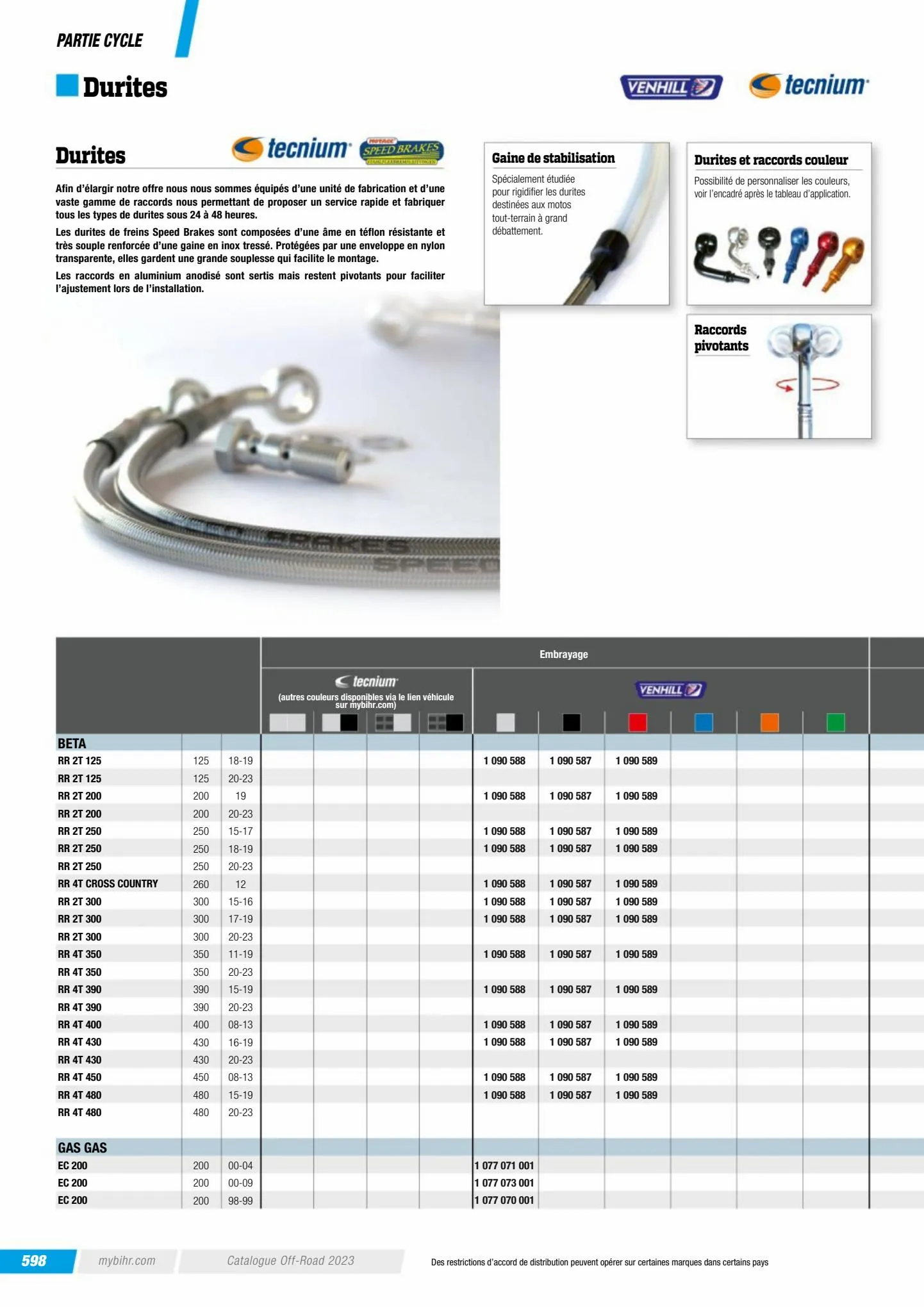 Catalogue Catalogue Bihr, page 00600