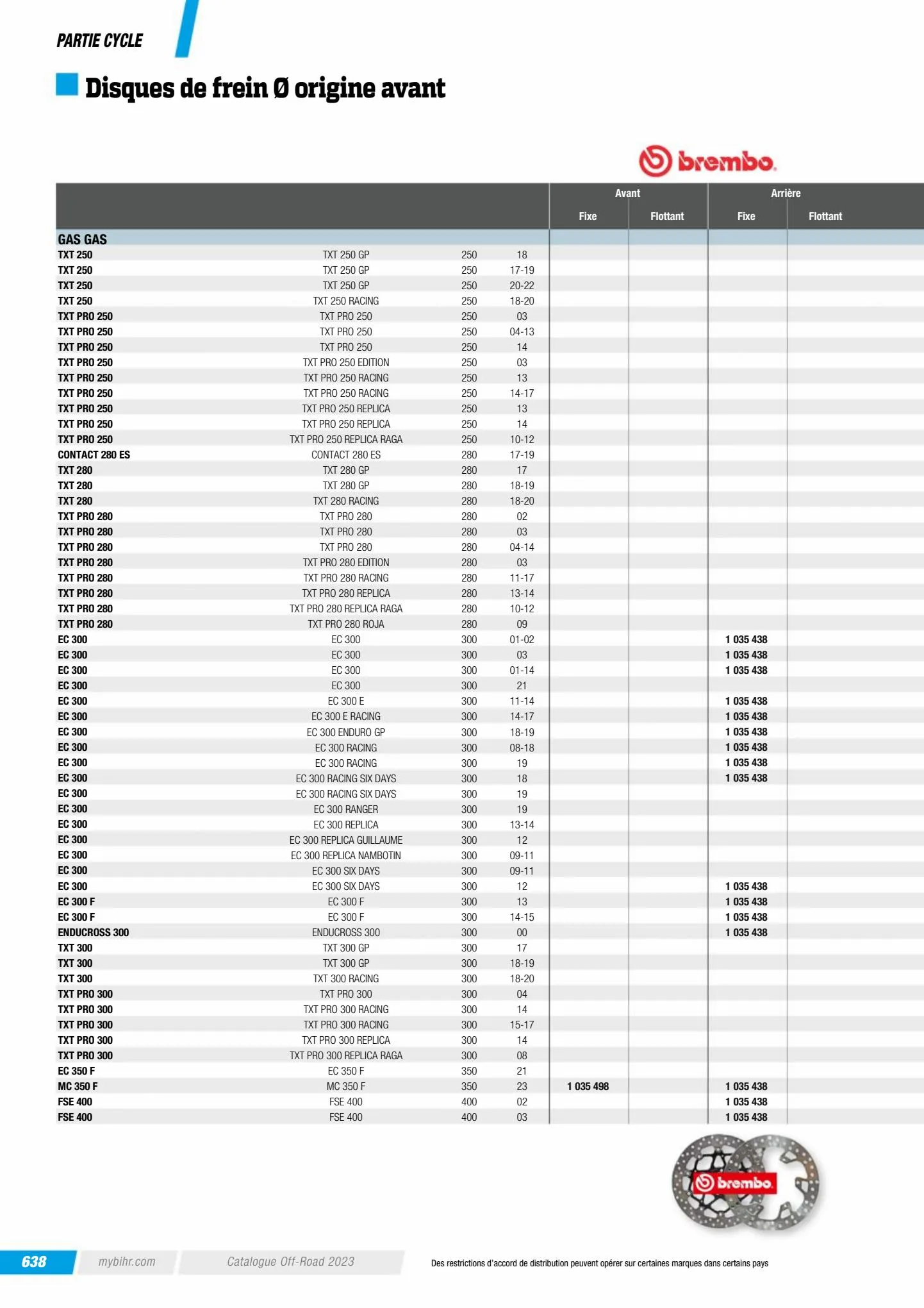 Catalogue Catalogue Bihr, page 00640