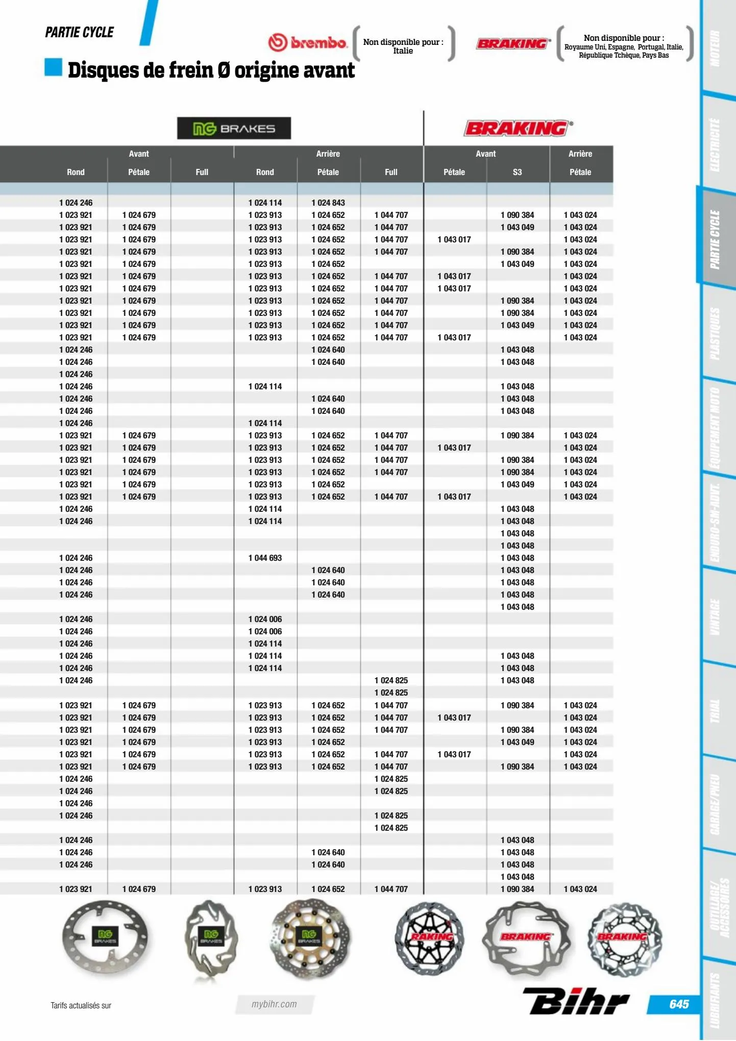 Catalogue Catalogue Bihr, page 00647