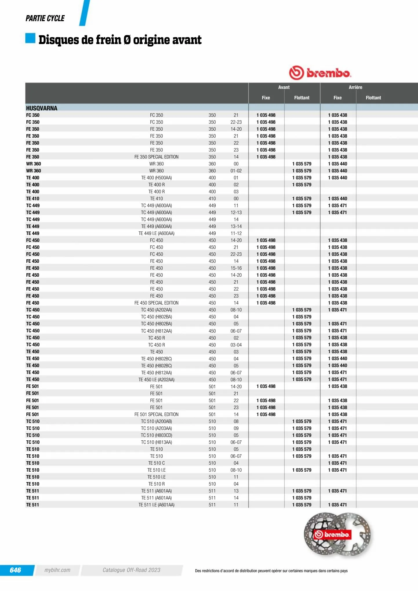 Catalogue Catalogue Bihr, page 00648