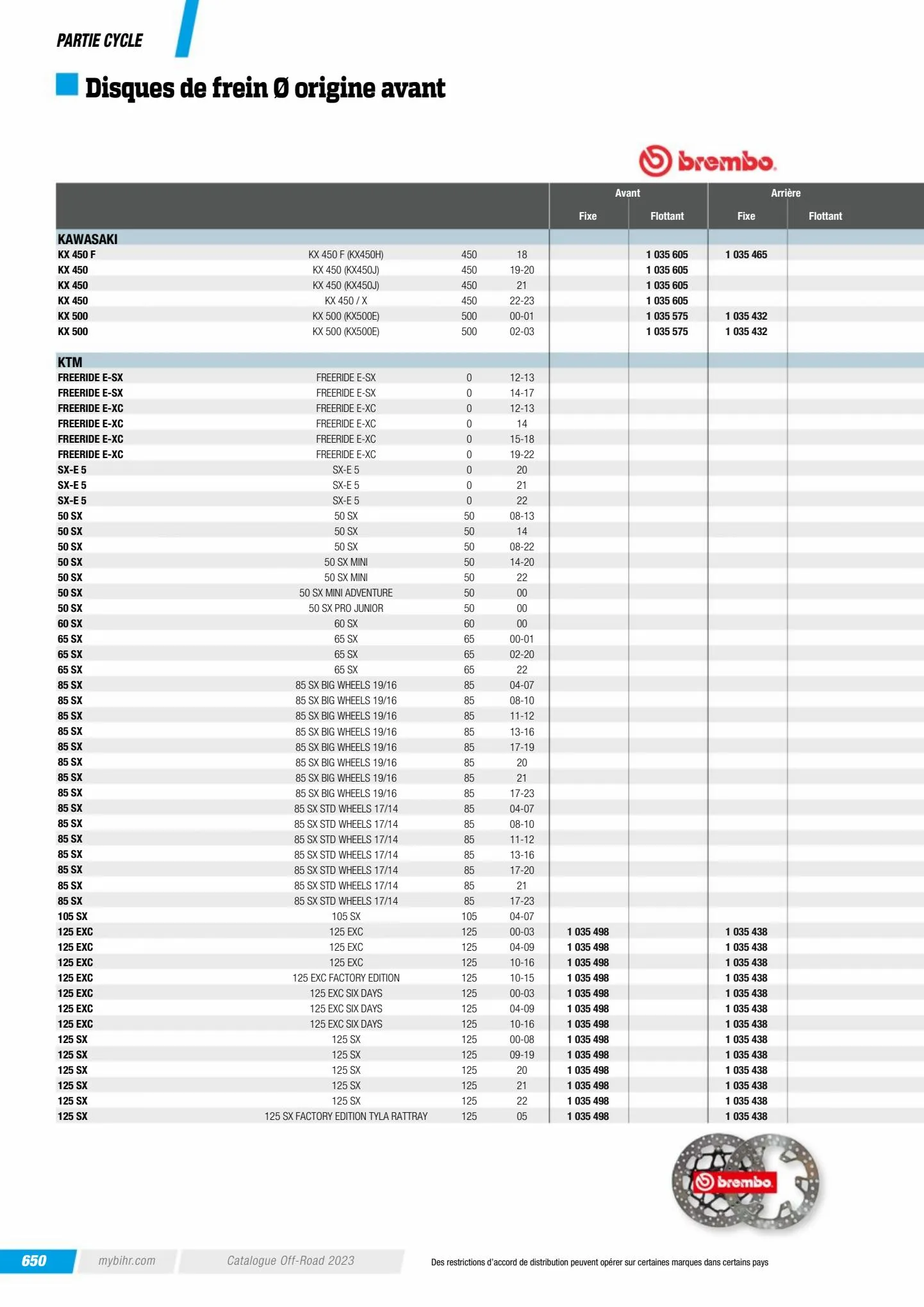 Catalogue Catalogue Bihr, page 00652