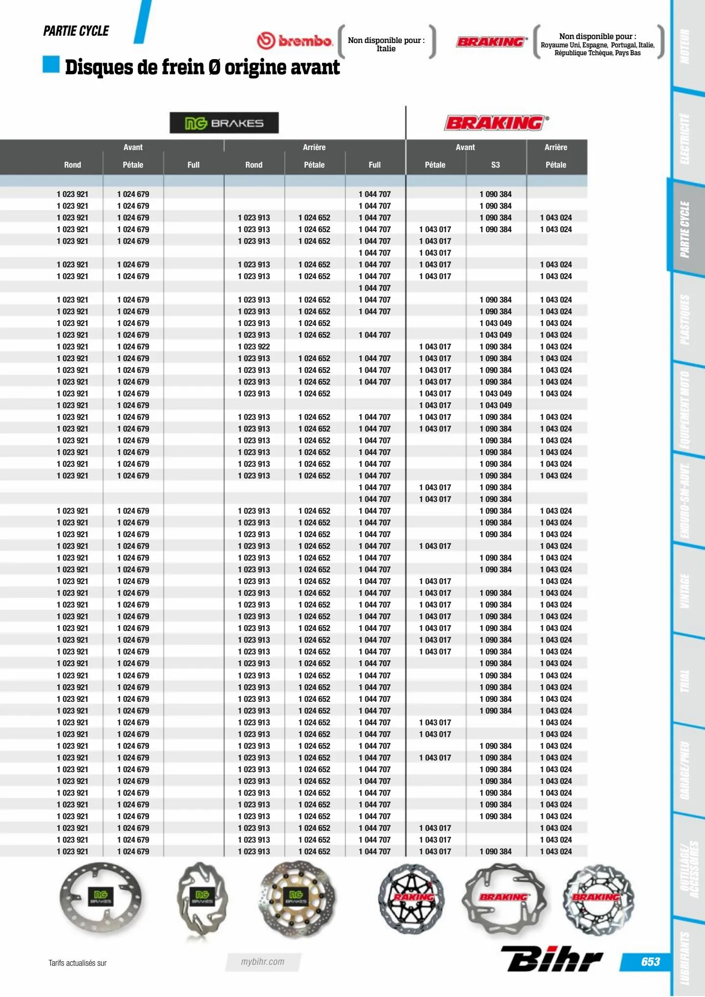 Catalogue Catalogue Bihr, page 00655